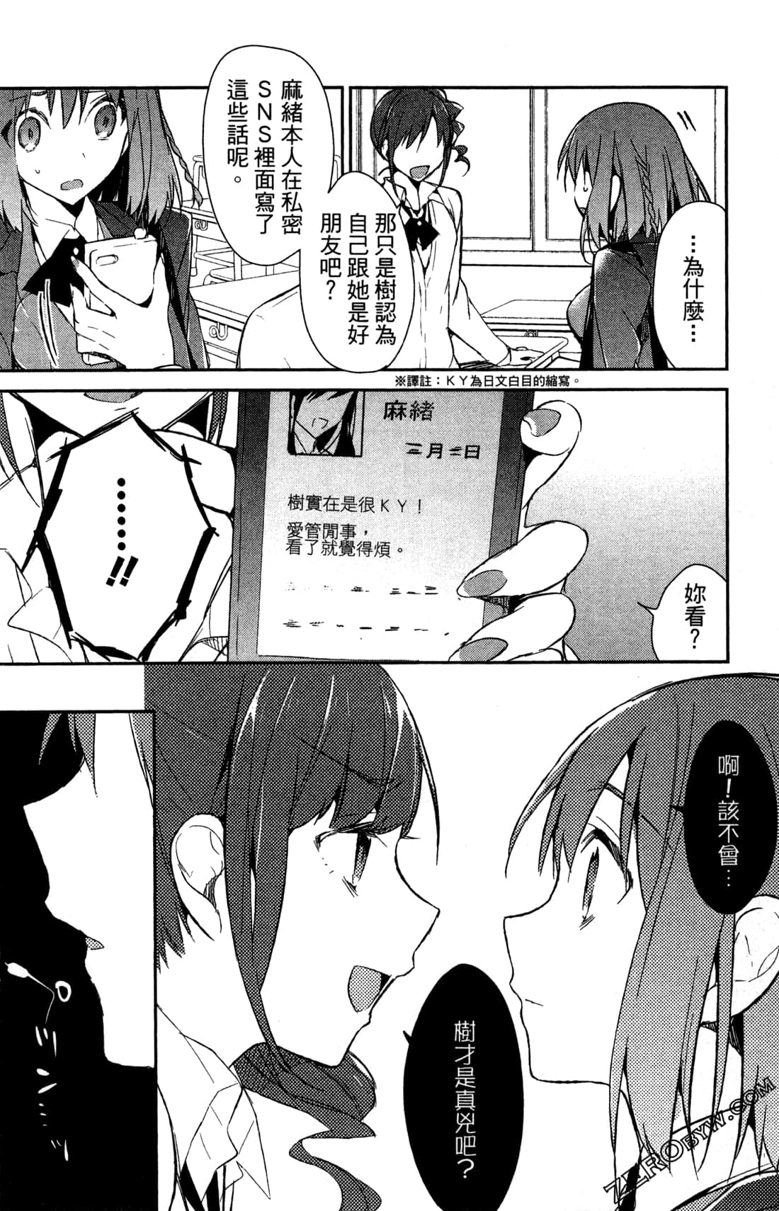 Page 100