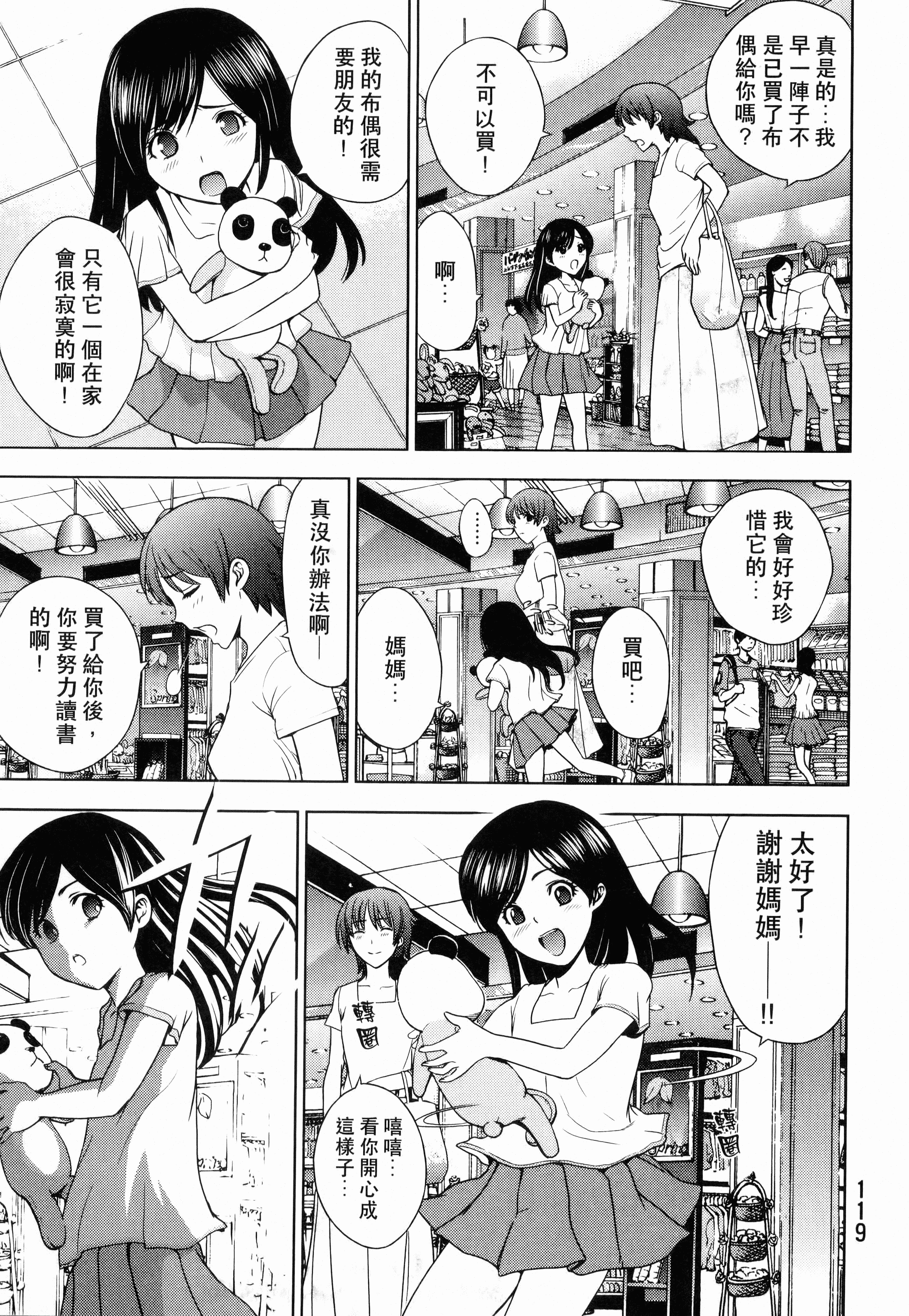 Page 121