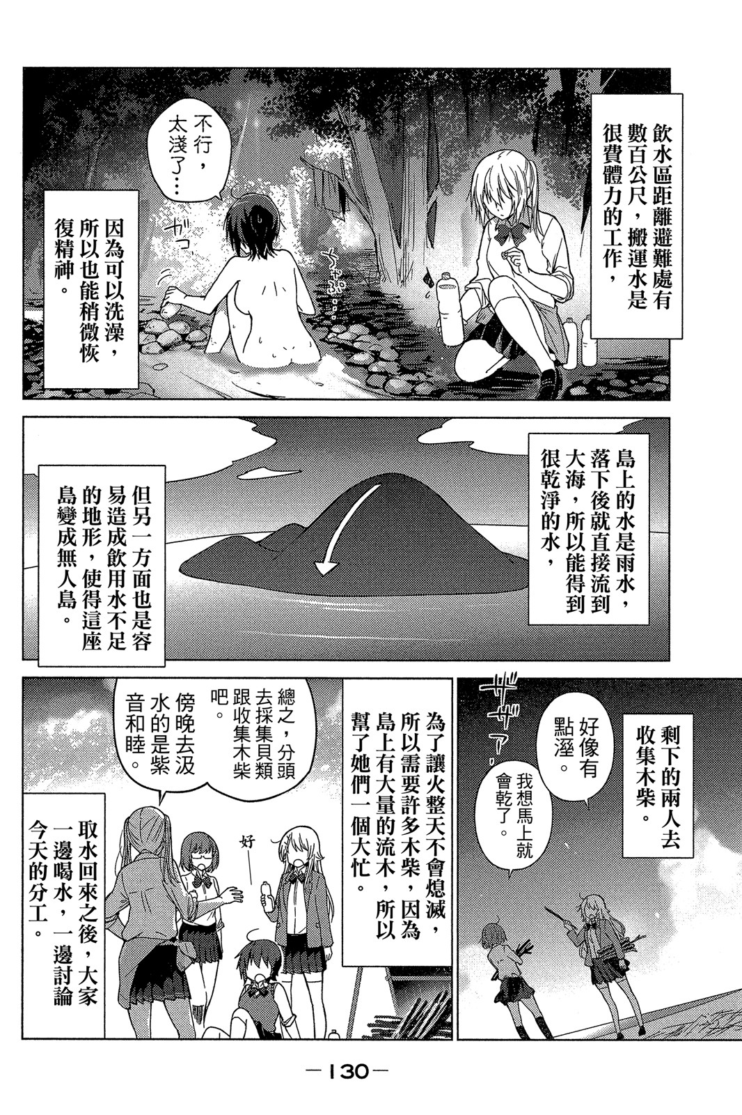 Page 129