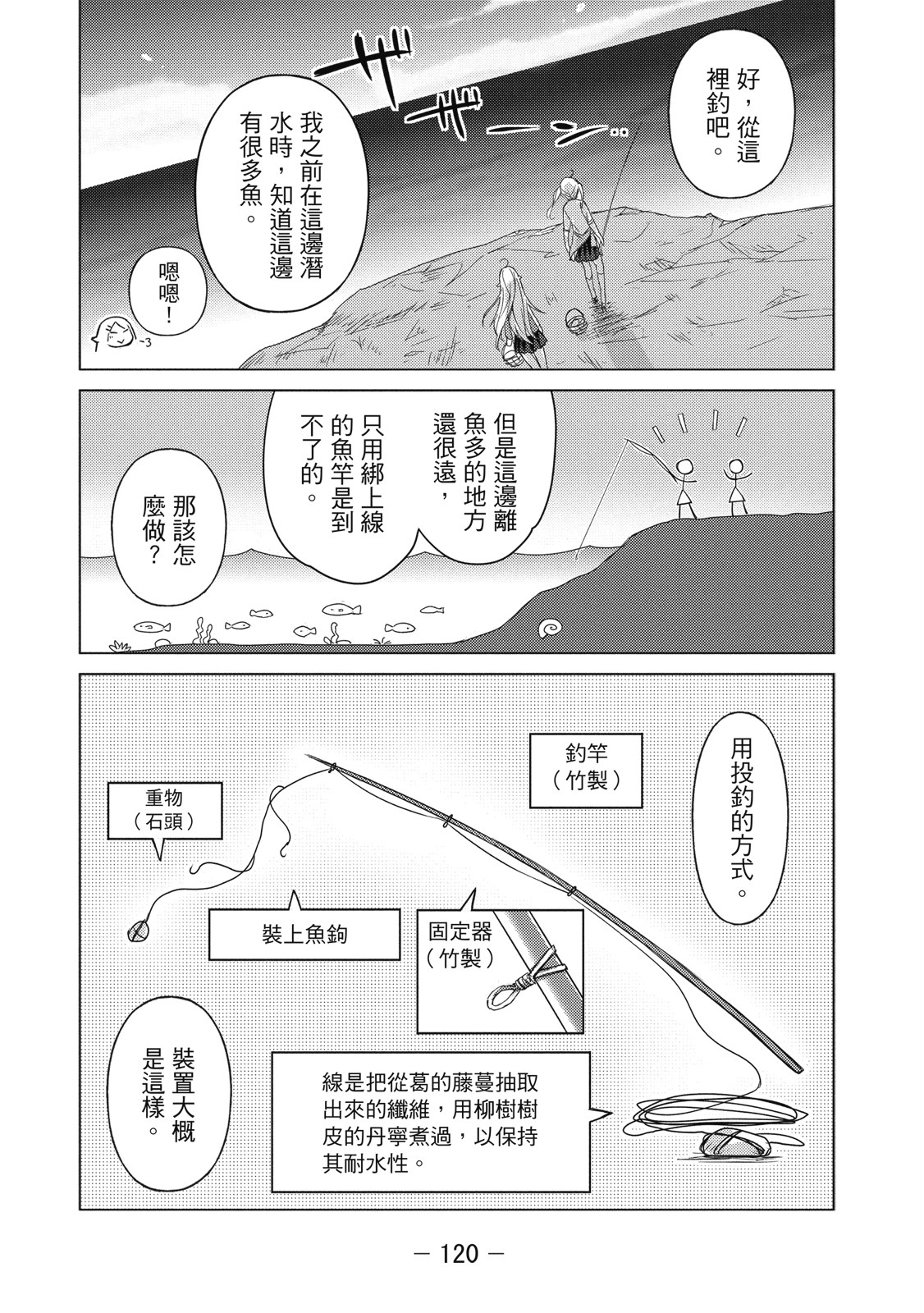 Page 121