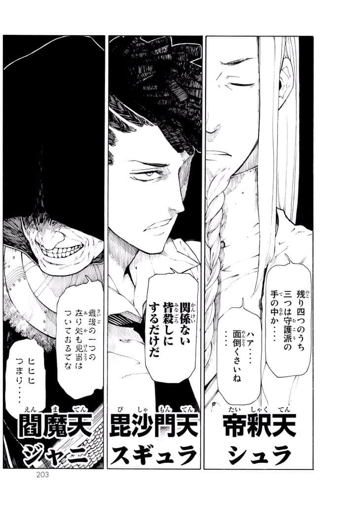 Page 204