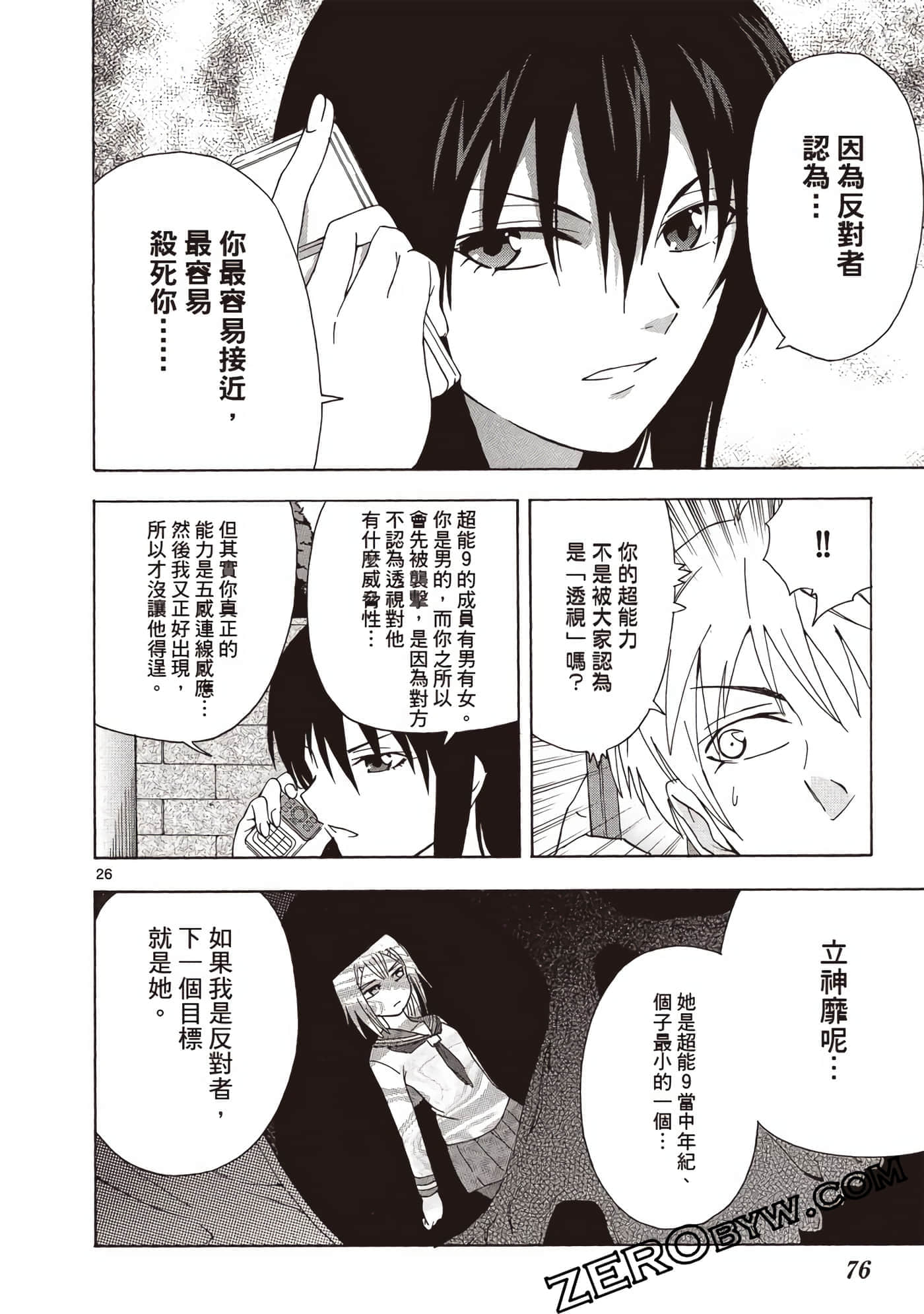 Page 77