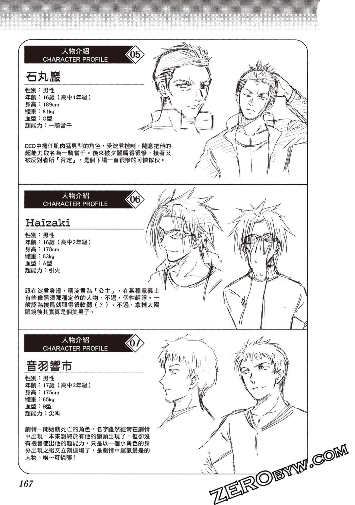 Page 168
