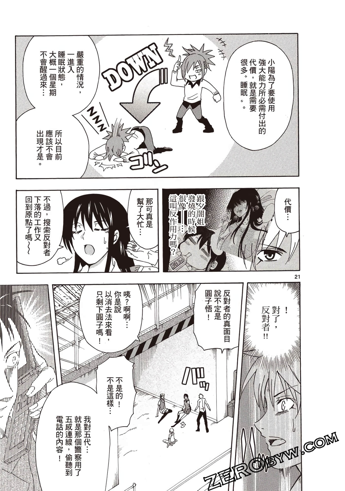 Page 88