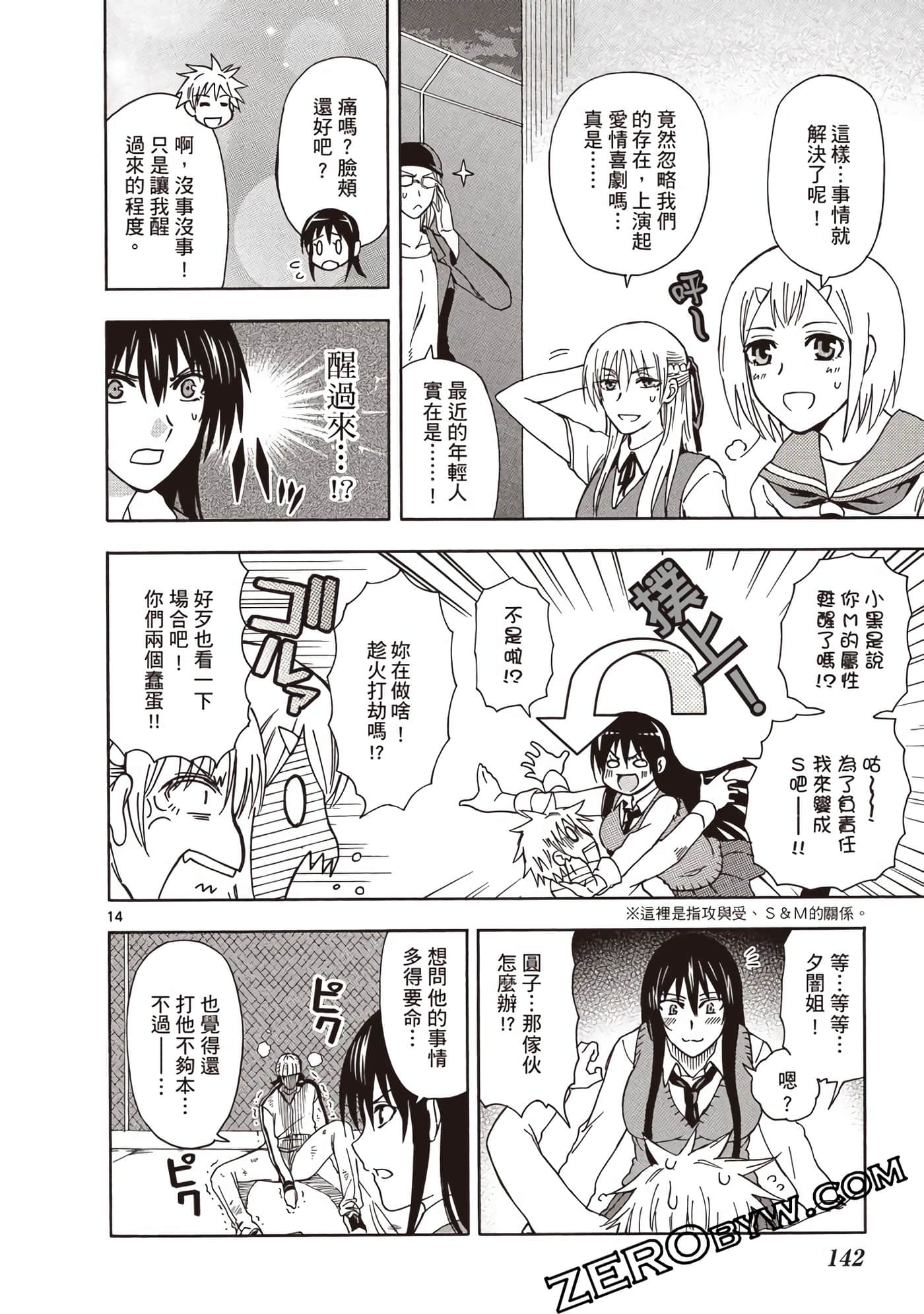 Page 143