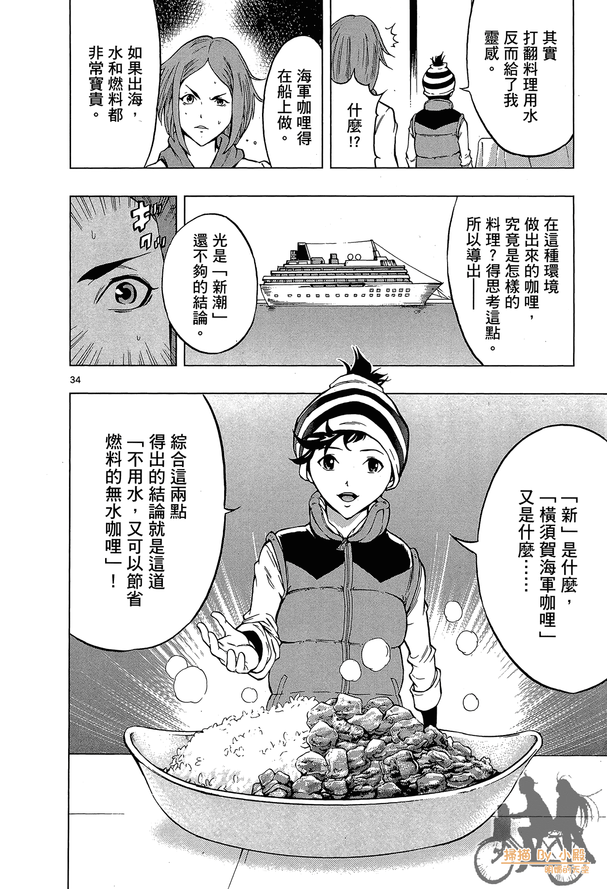 Page 125