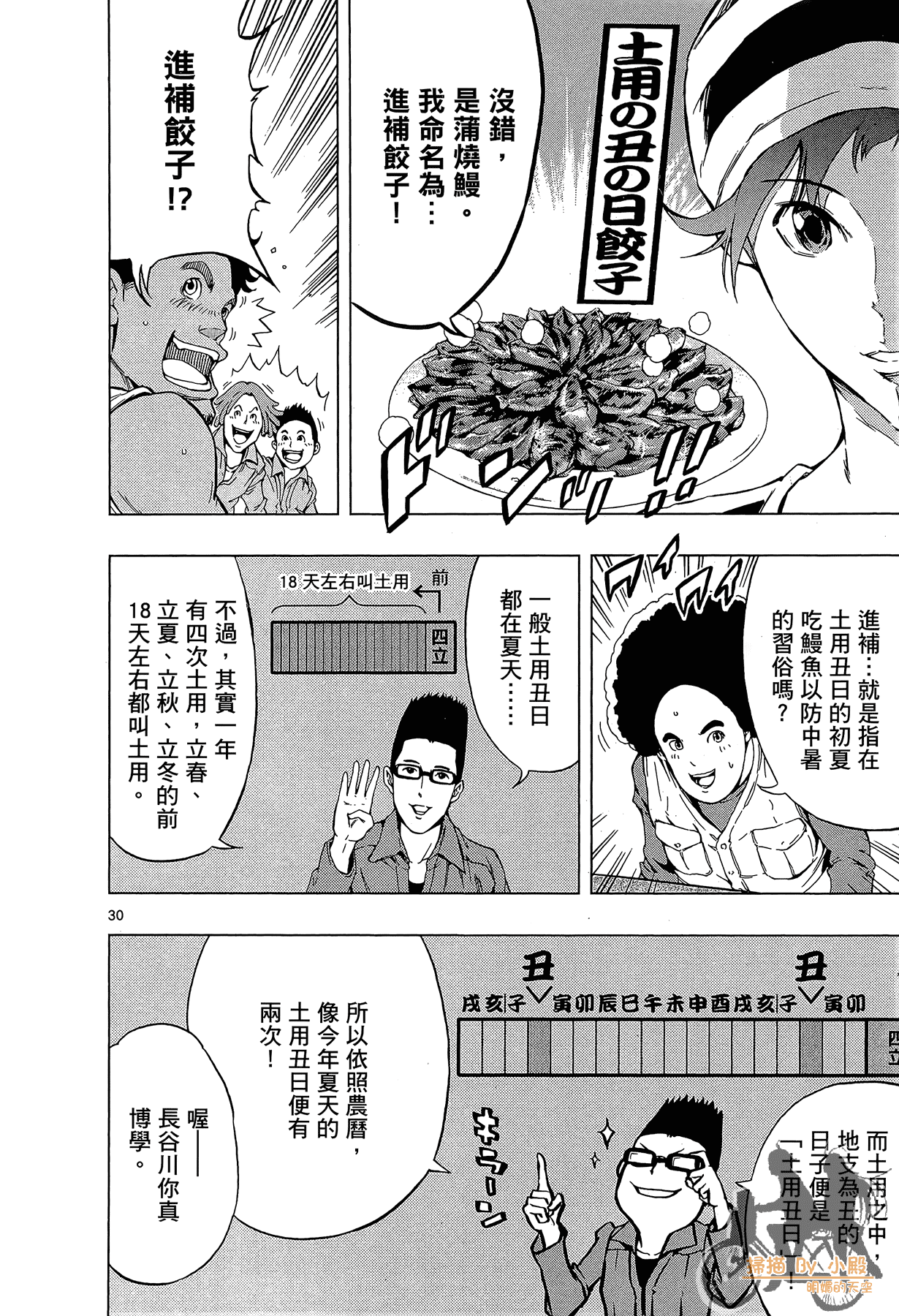 Page 161