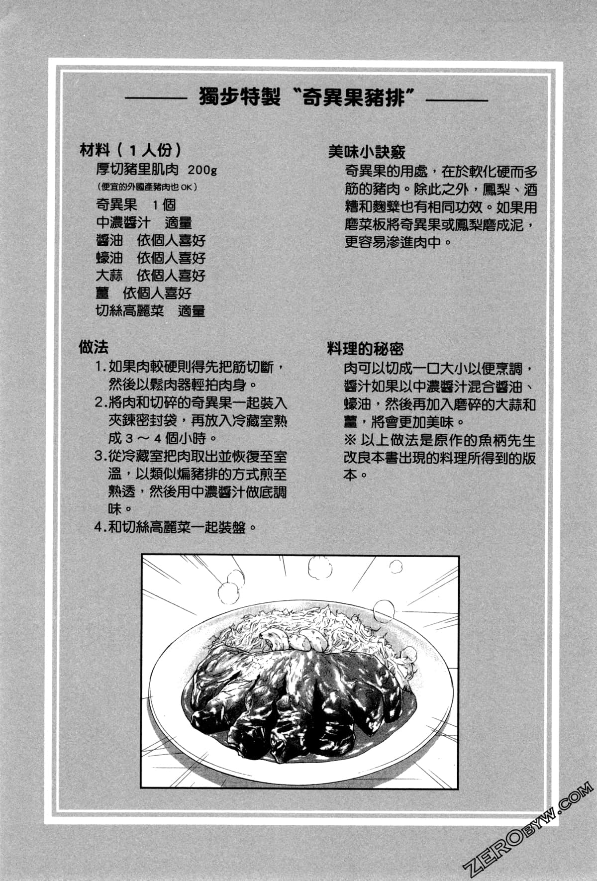Page 168