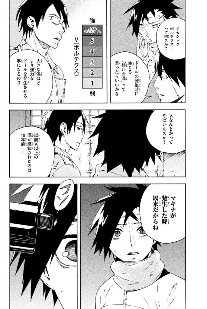 Page 121
