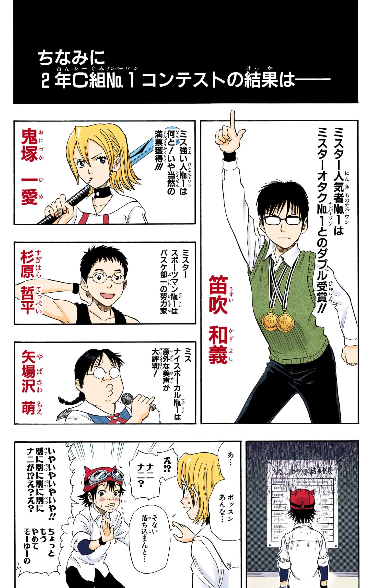 Page 121