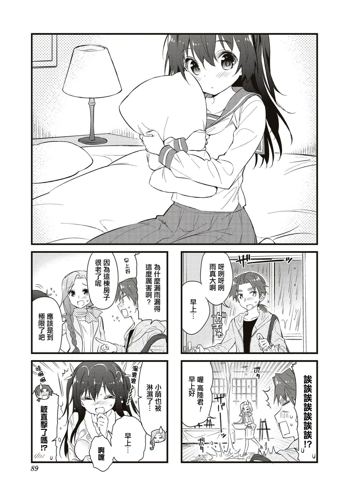 Page 88