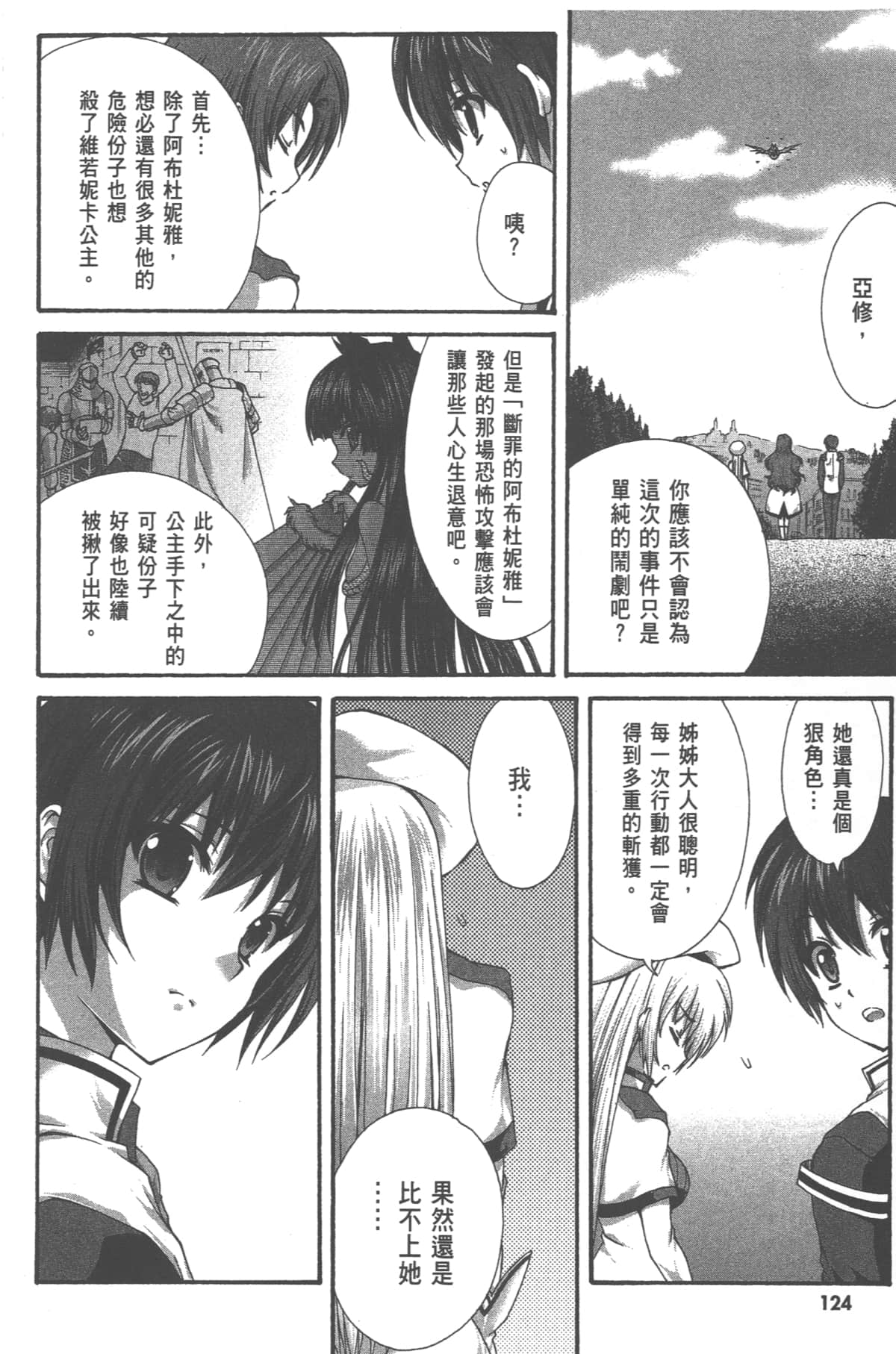 Page 126