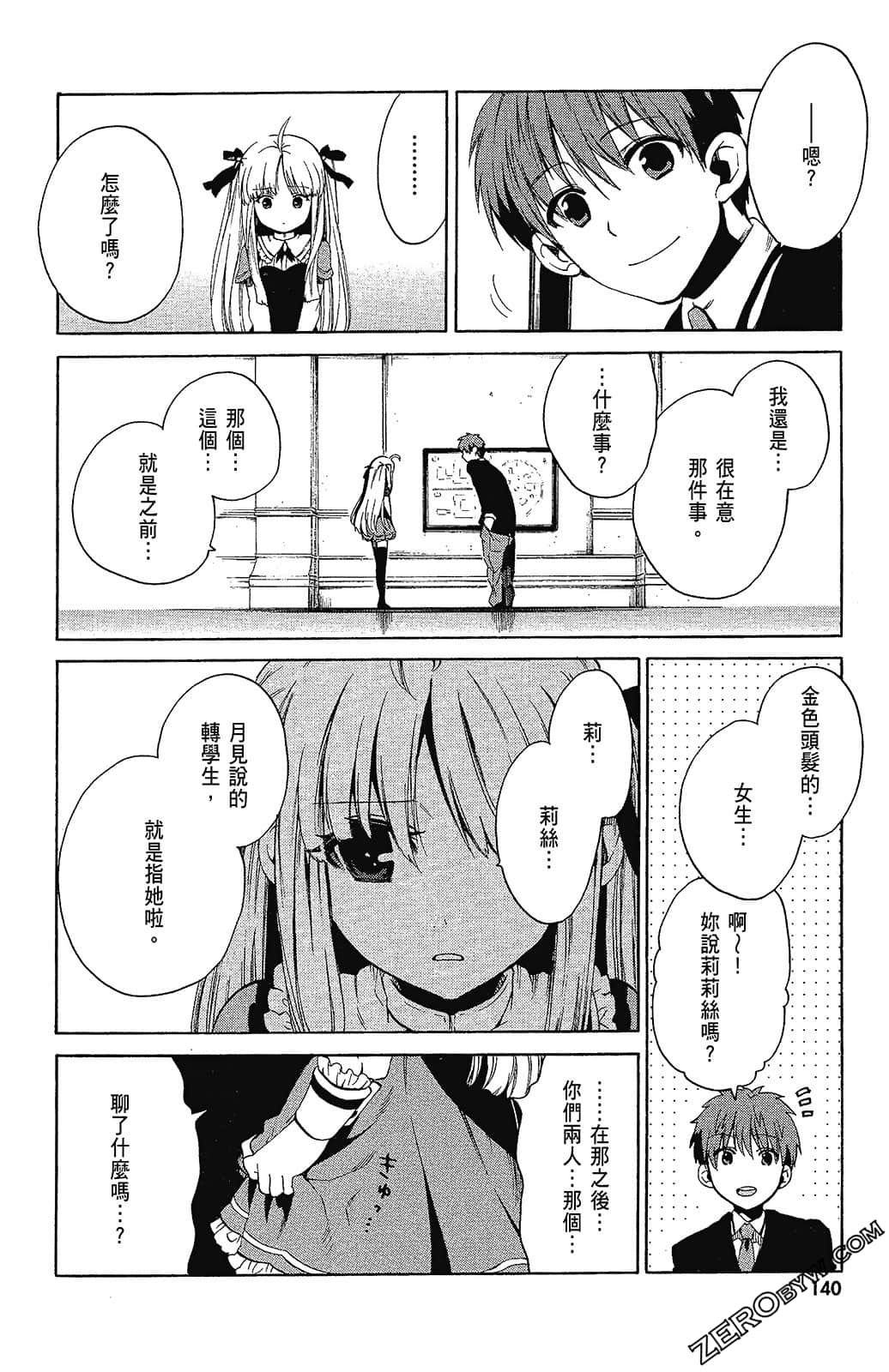 Page 142