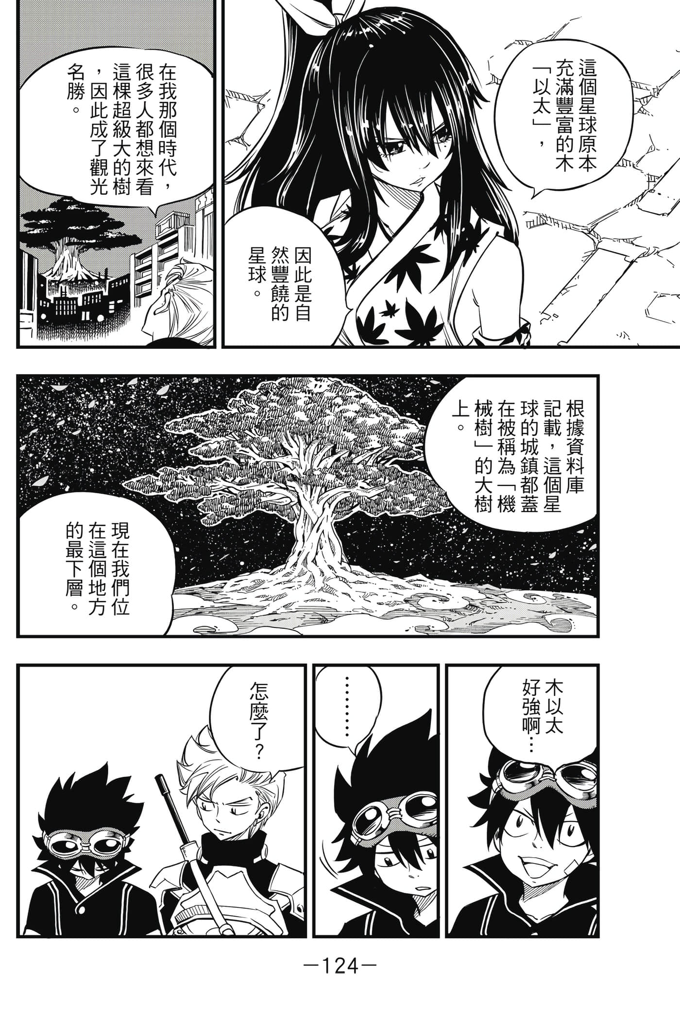 Page 125