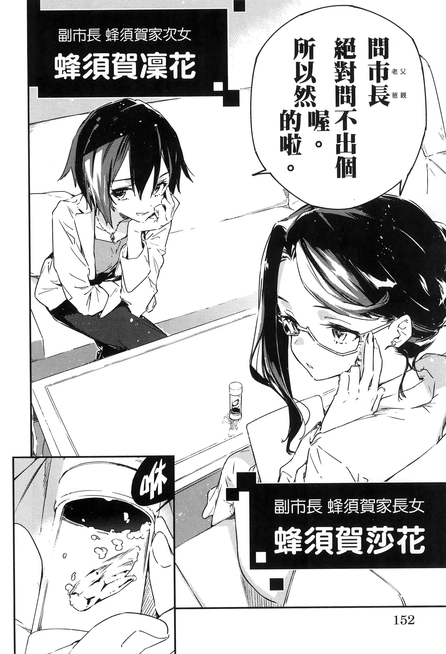 Page 156