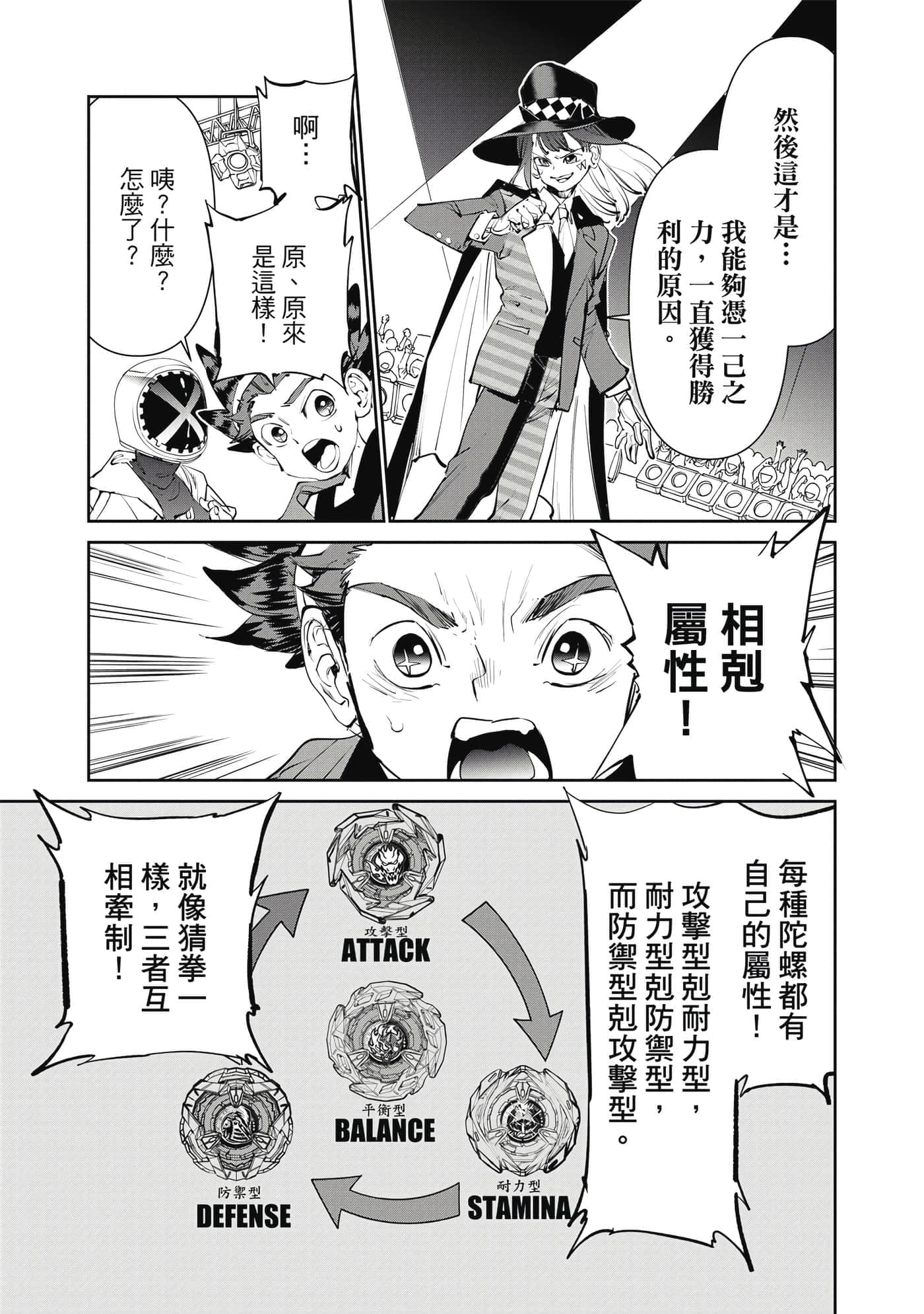 Page 120
