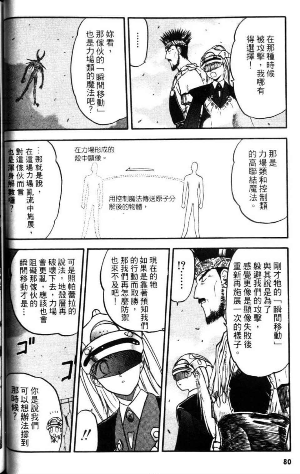 Page 80