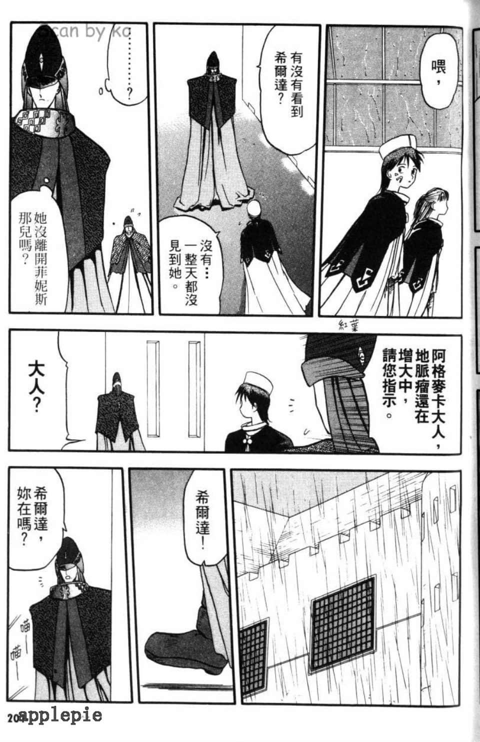 Page 201