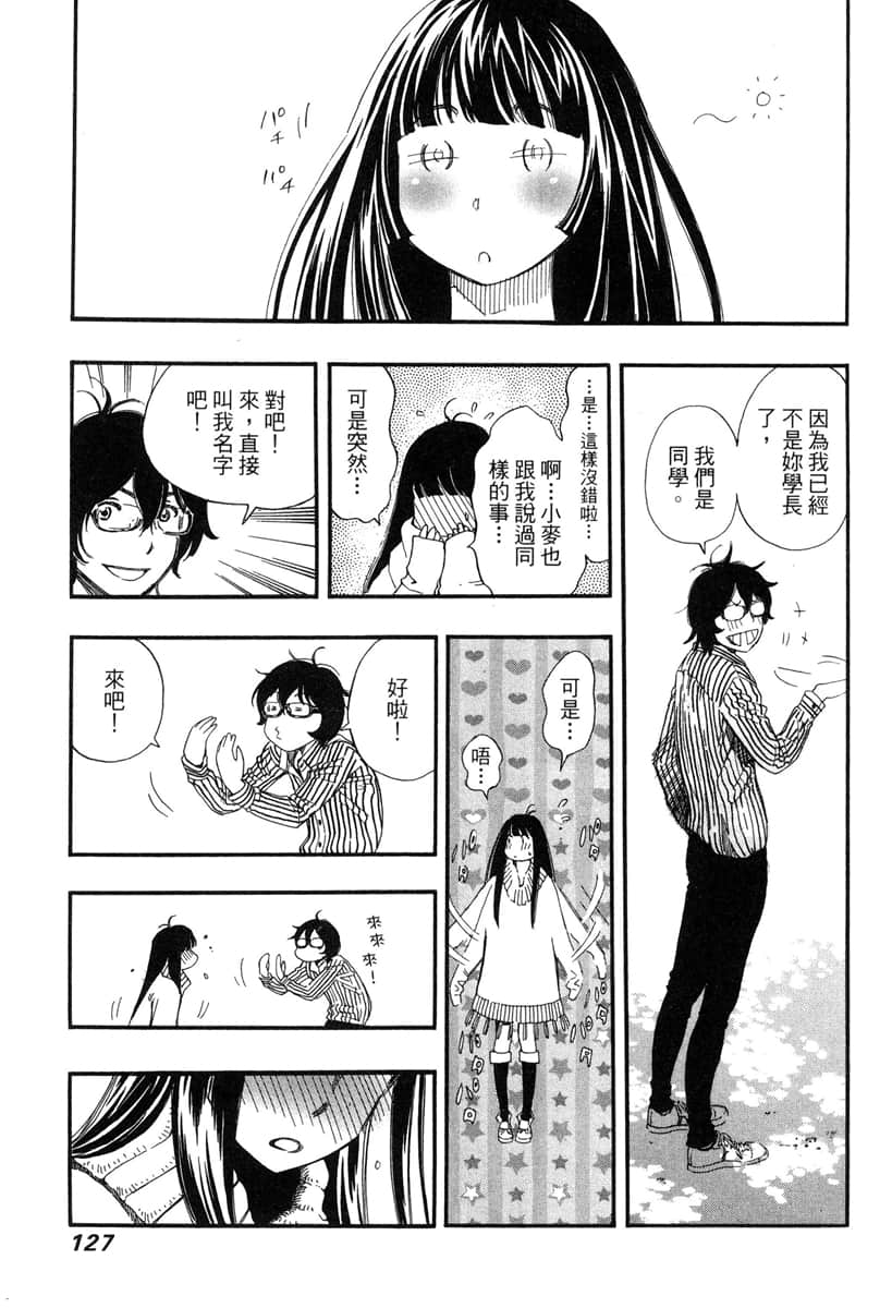 Page 128