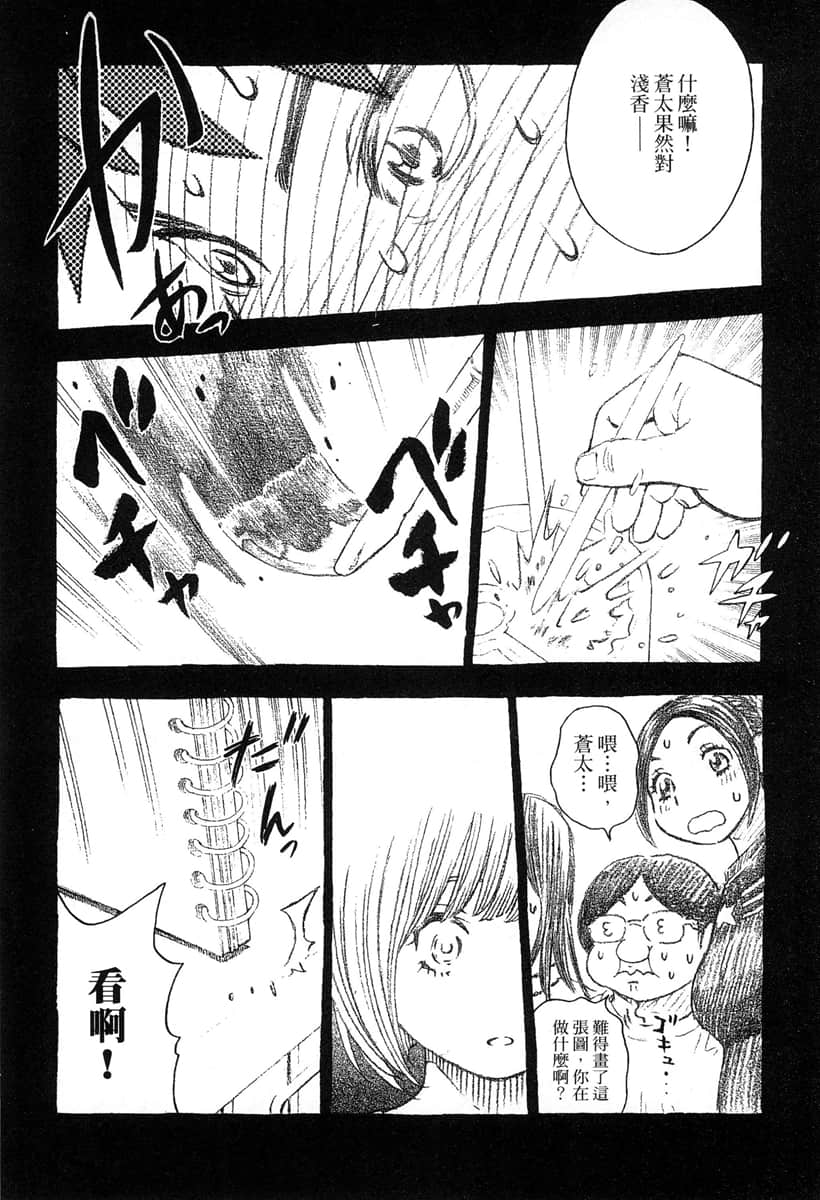 Page 201