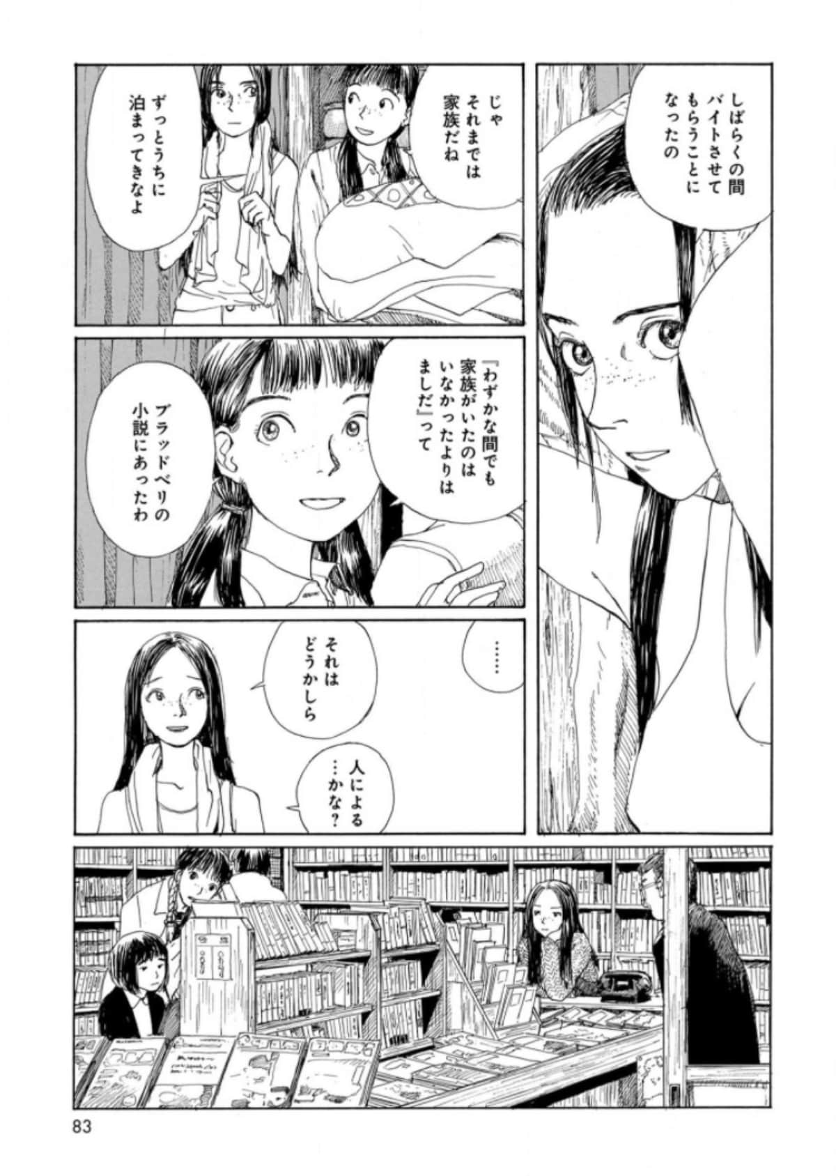 Page 83
