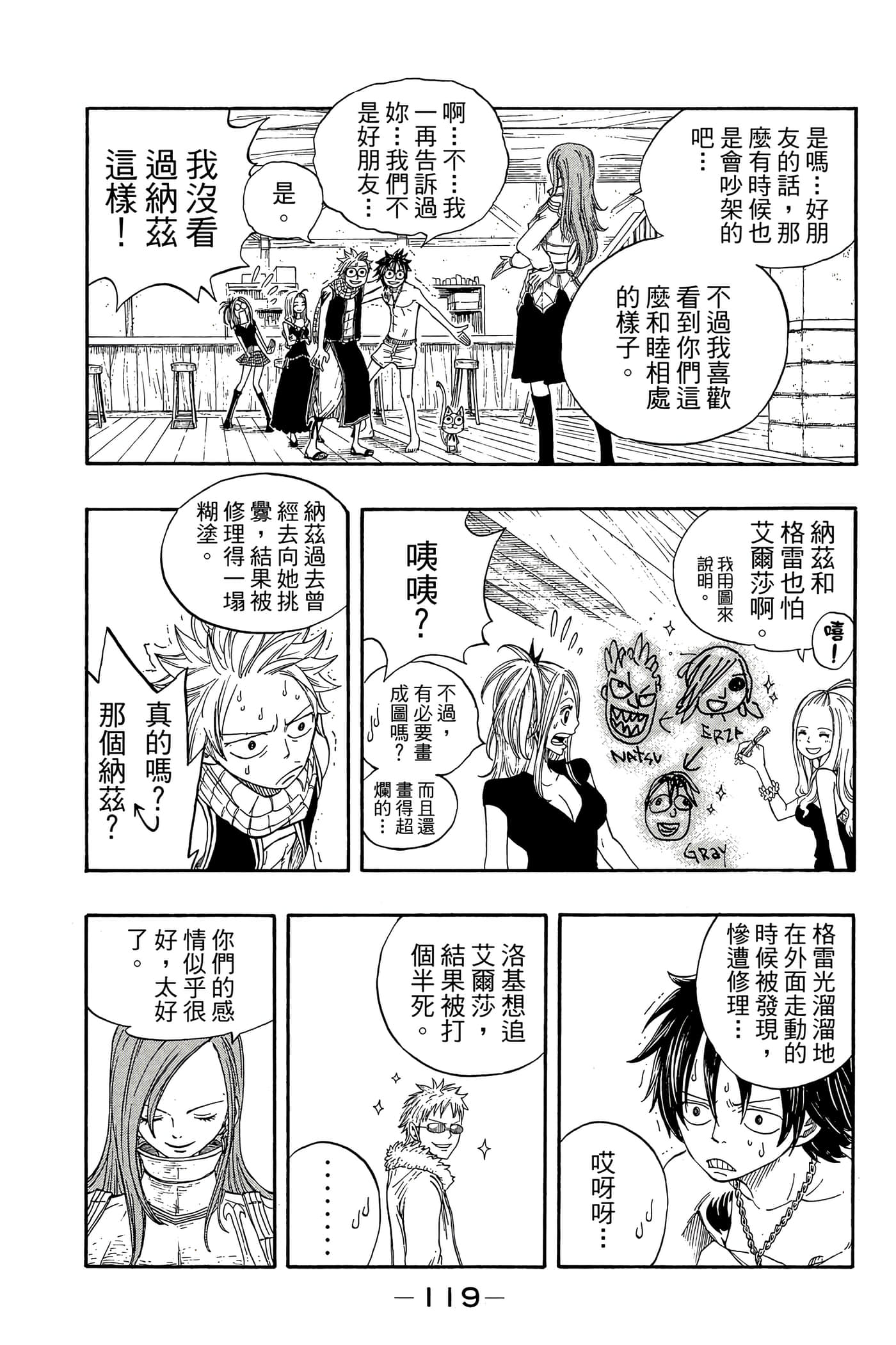 Page 121
