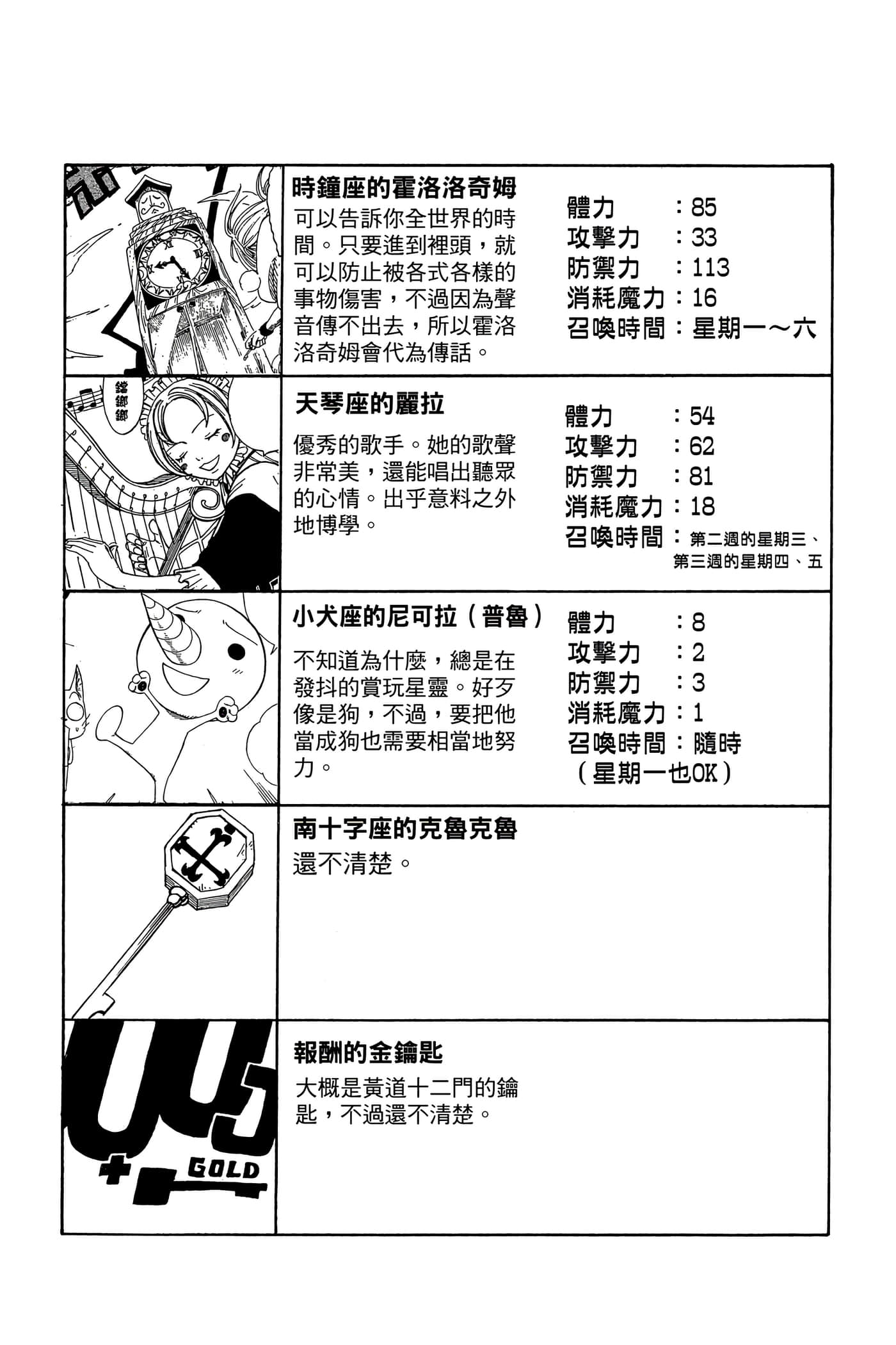 Page 184