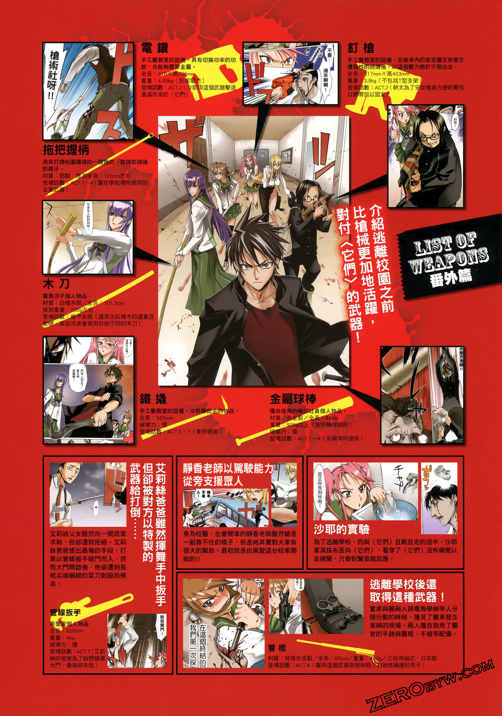 Page 168