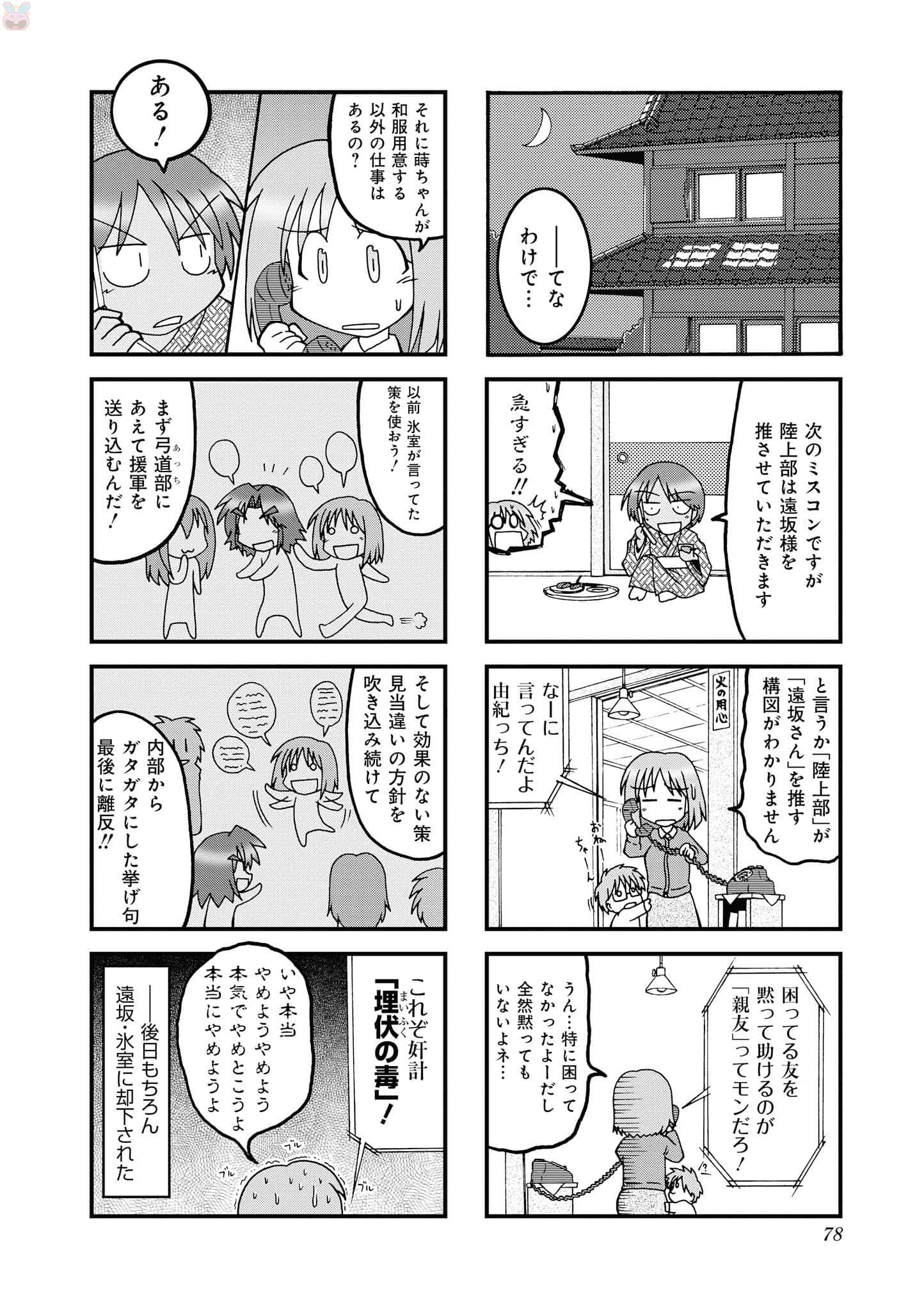 Page 77