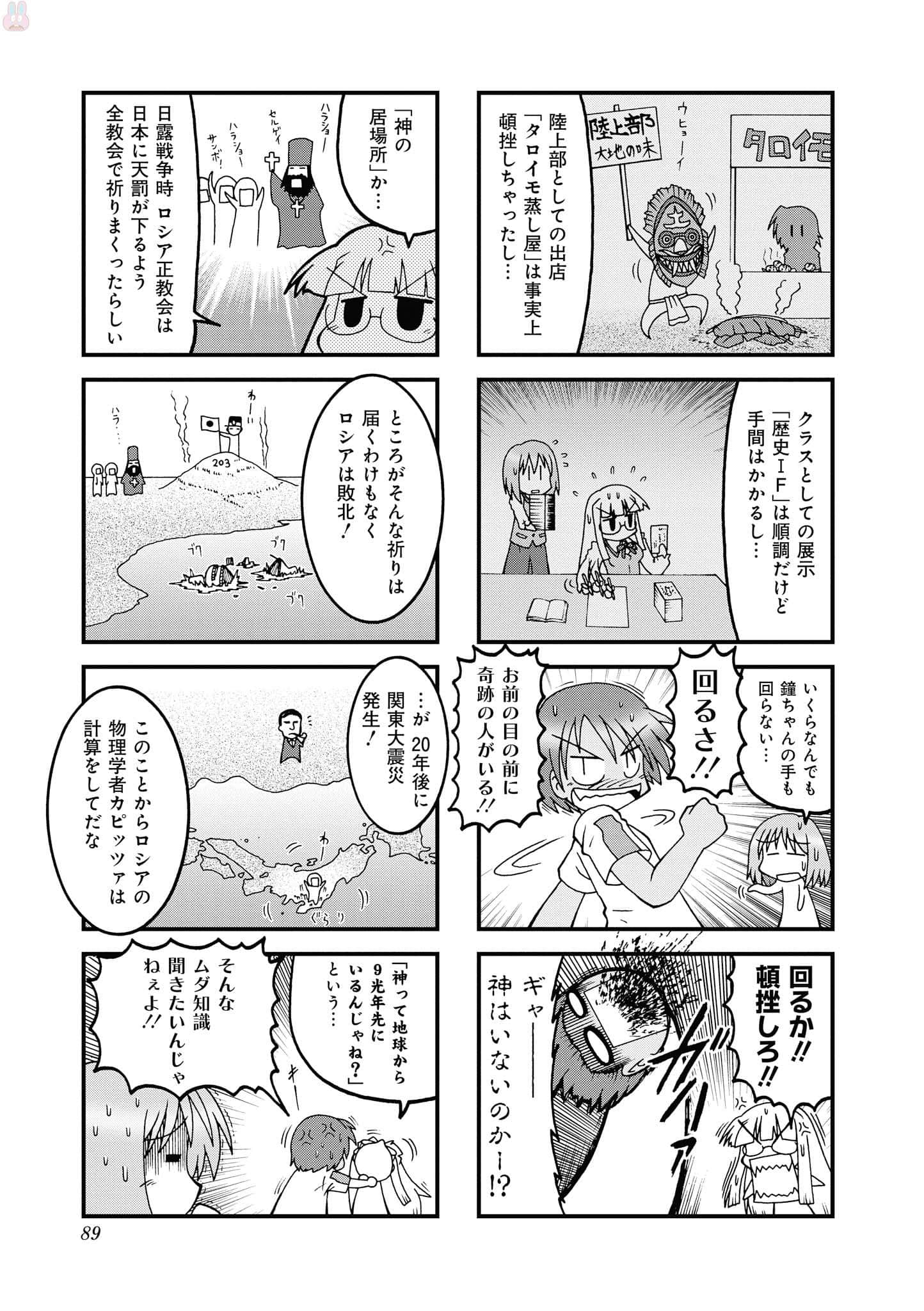 Page 88