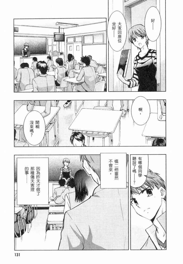 Page 129
