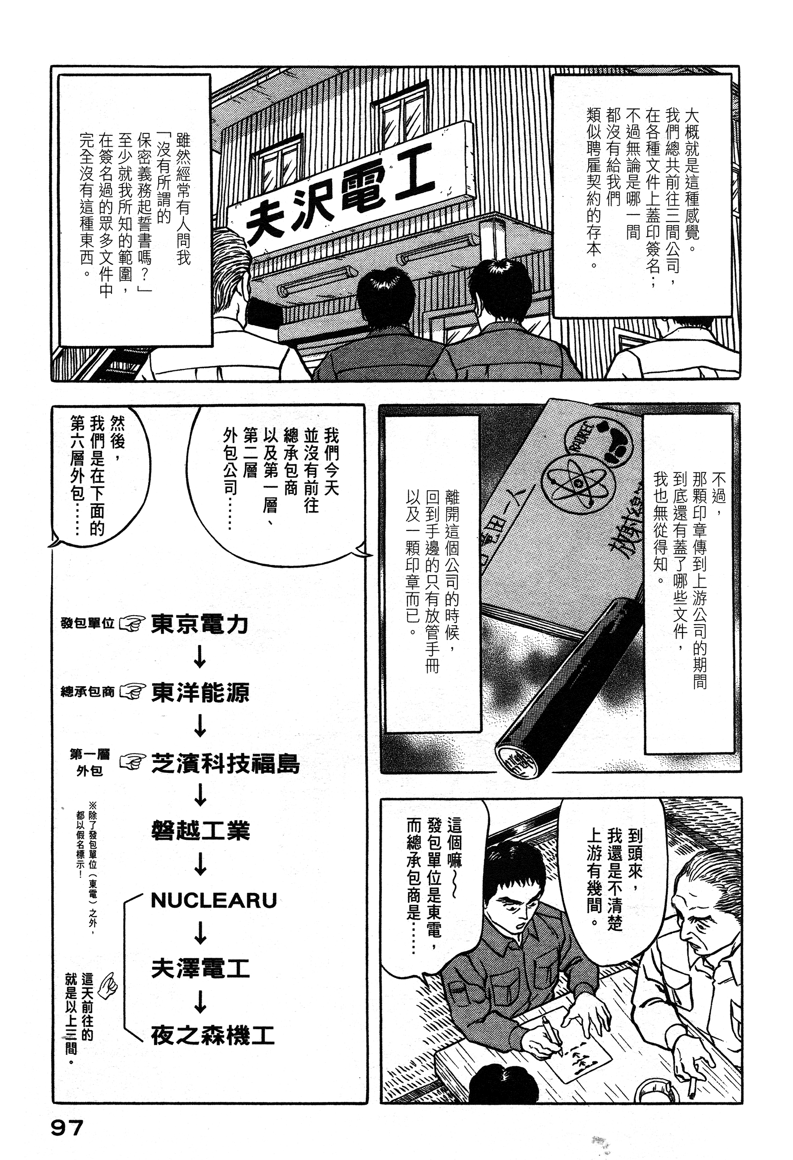 Page 97