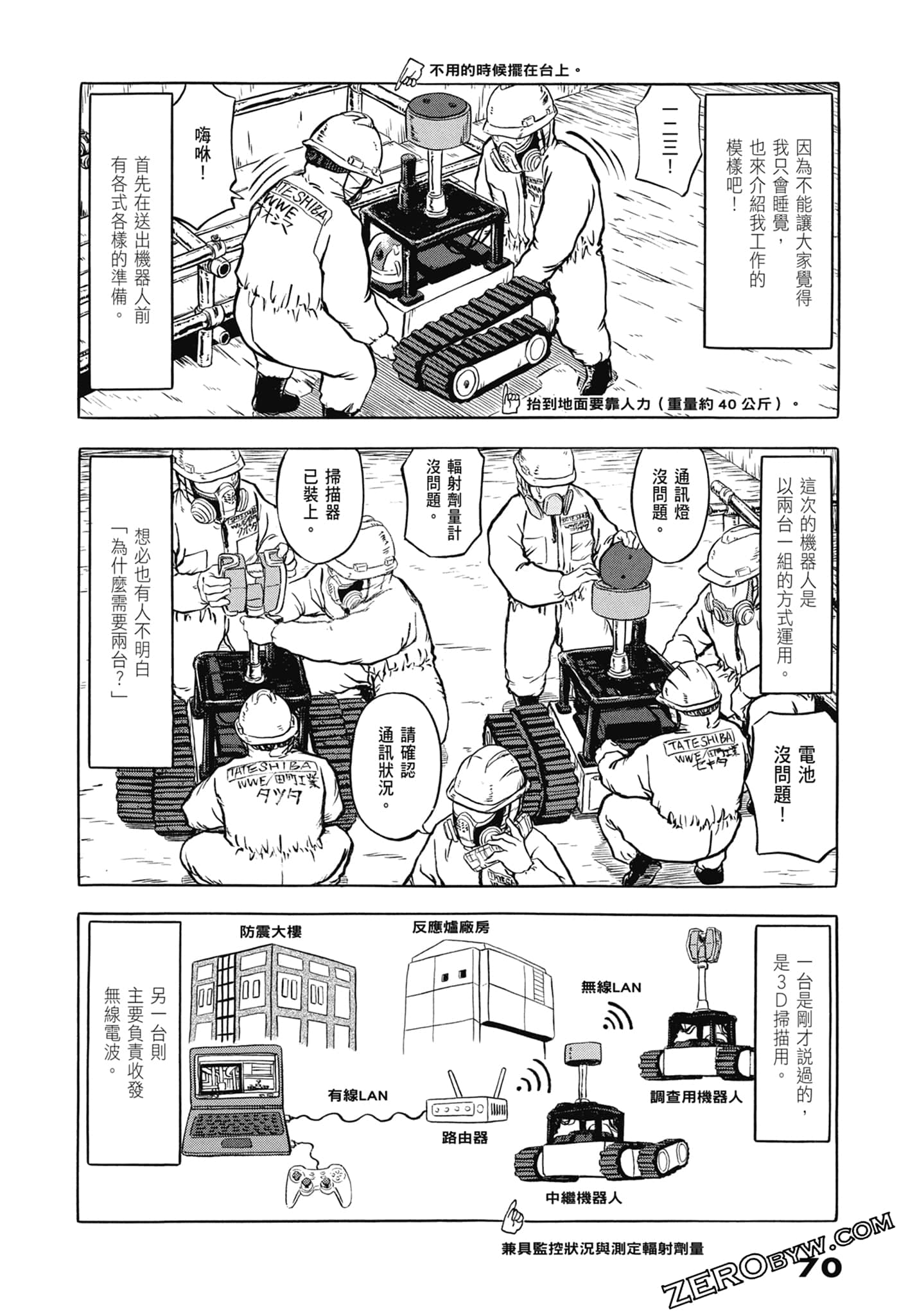 Page 72