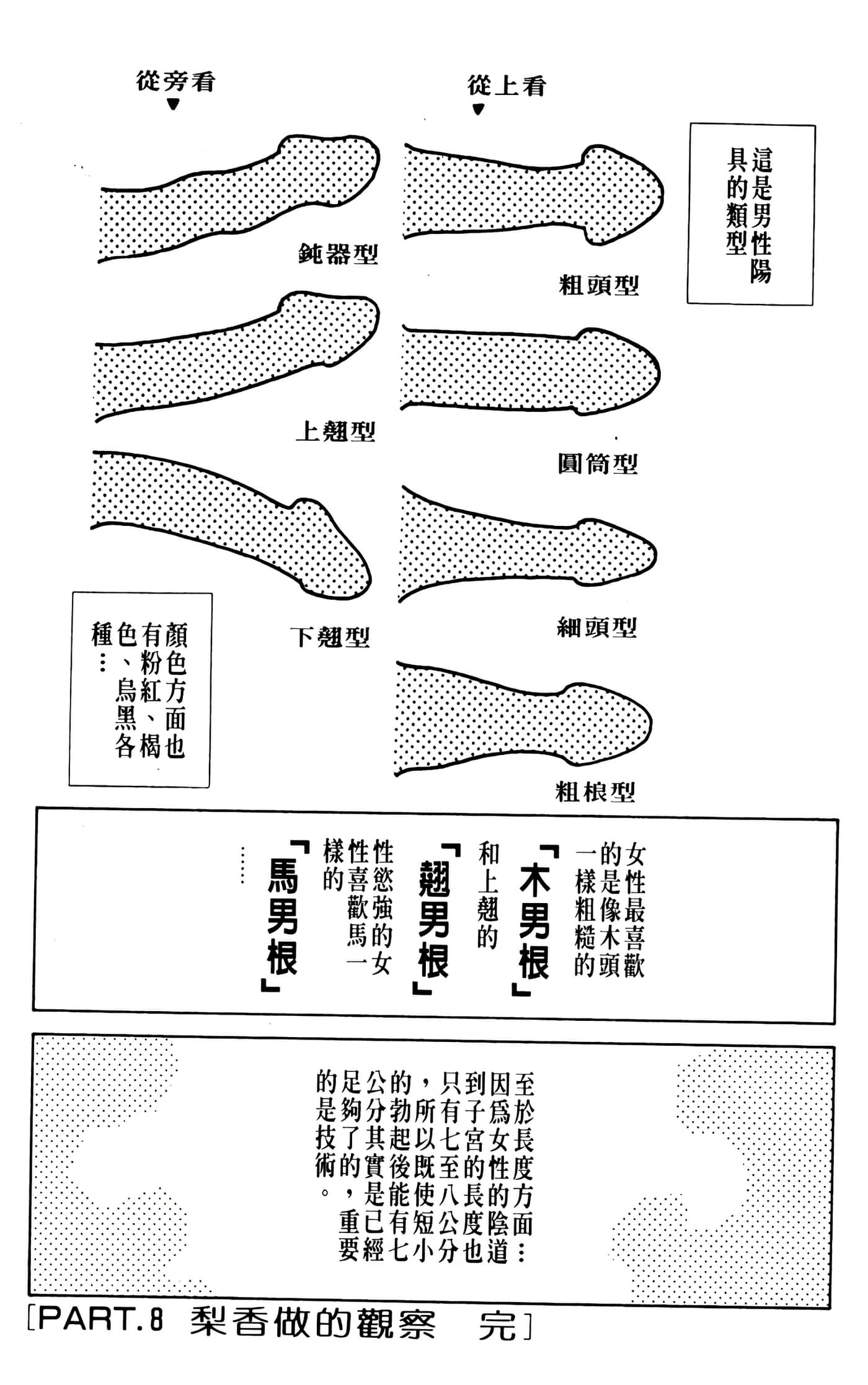 第 139 页
