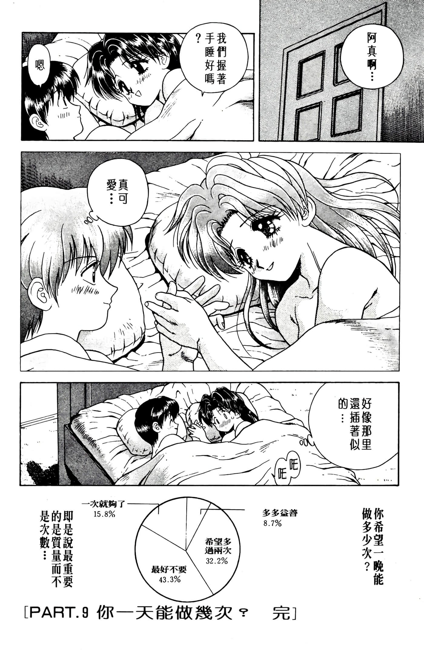 第 158 页