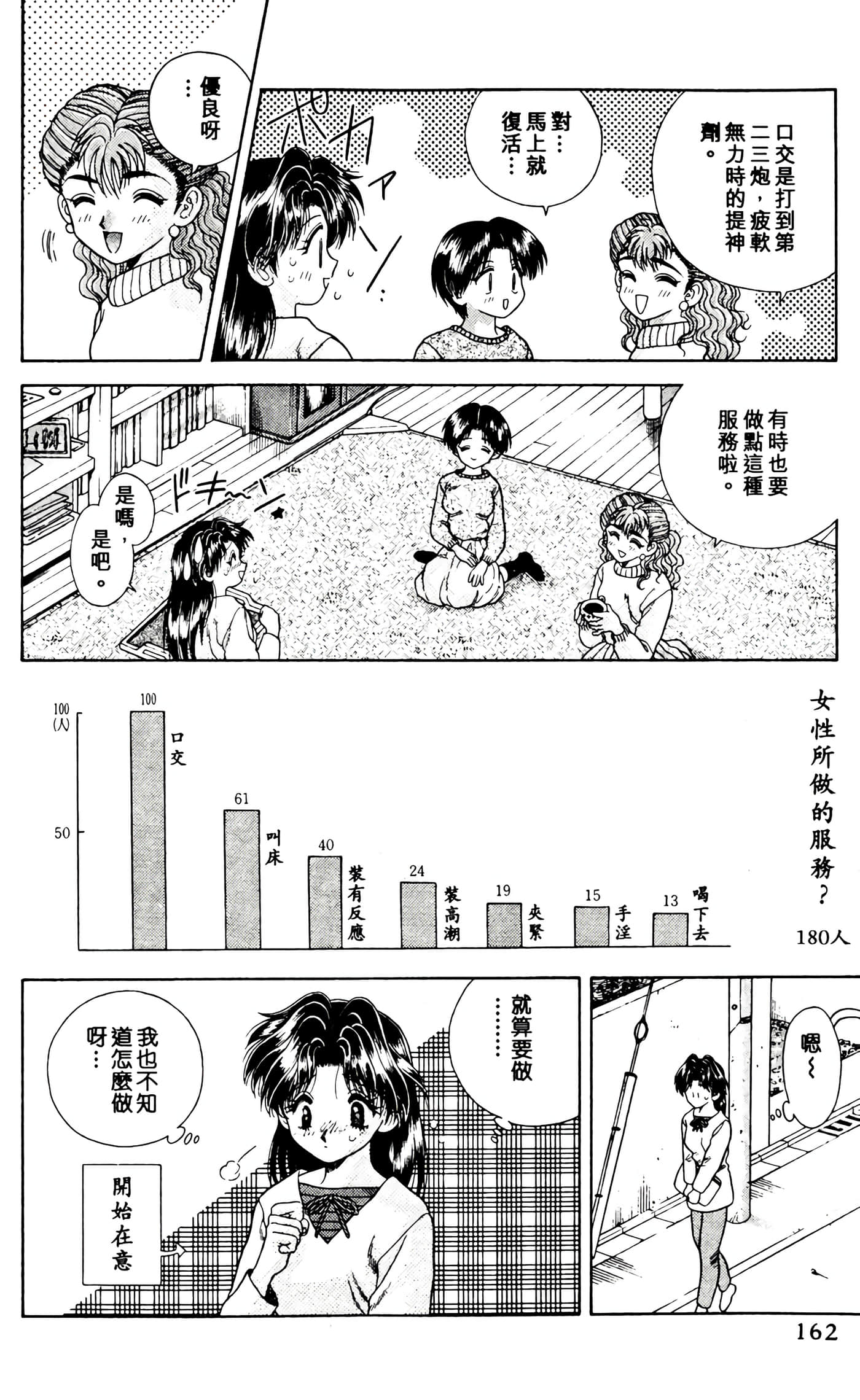 第 164 页