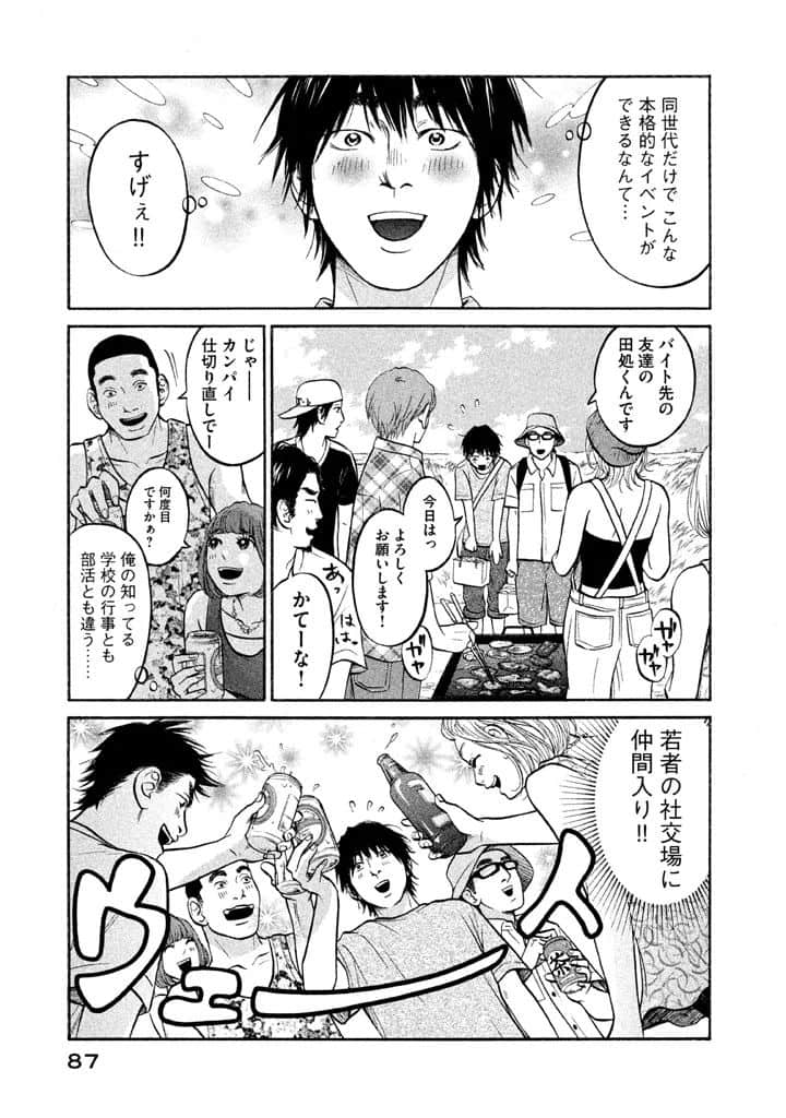 Page 88