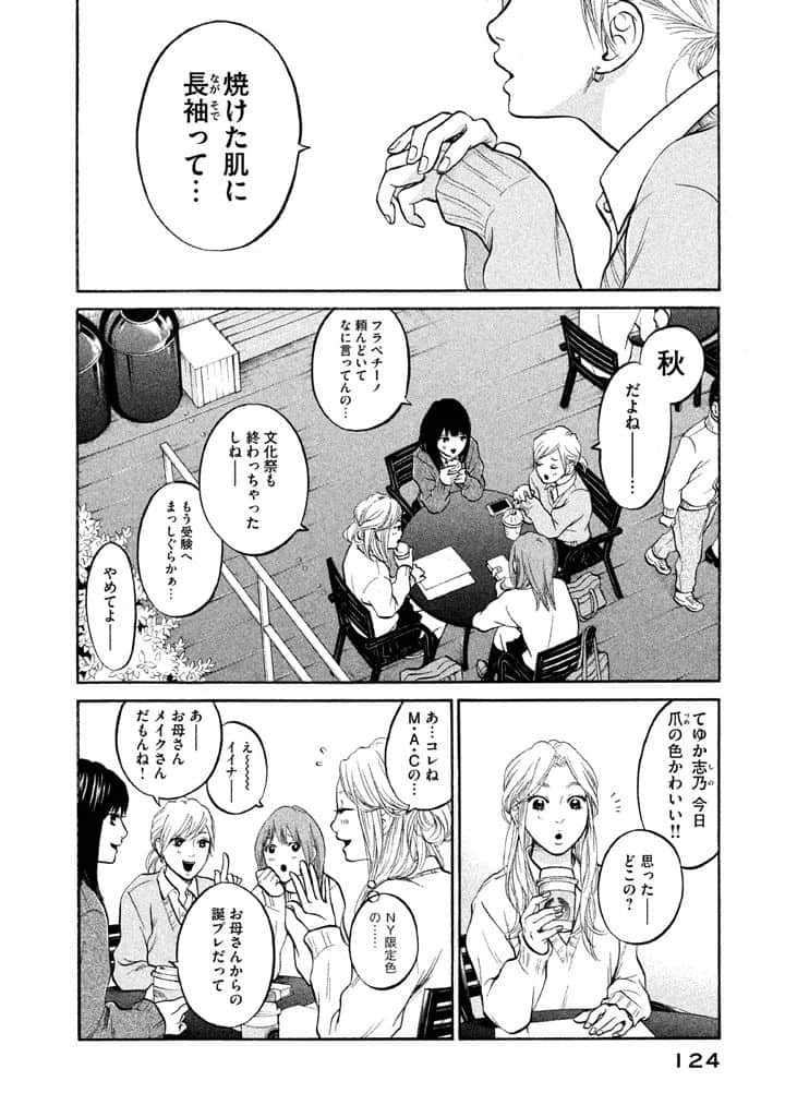 Page 125