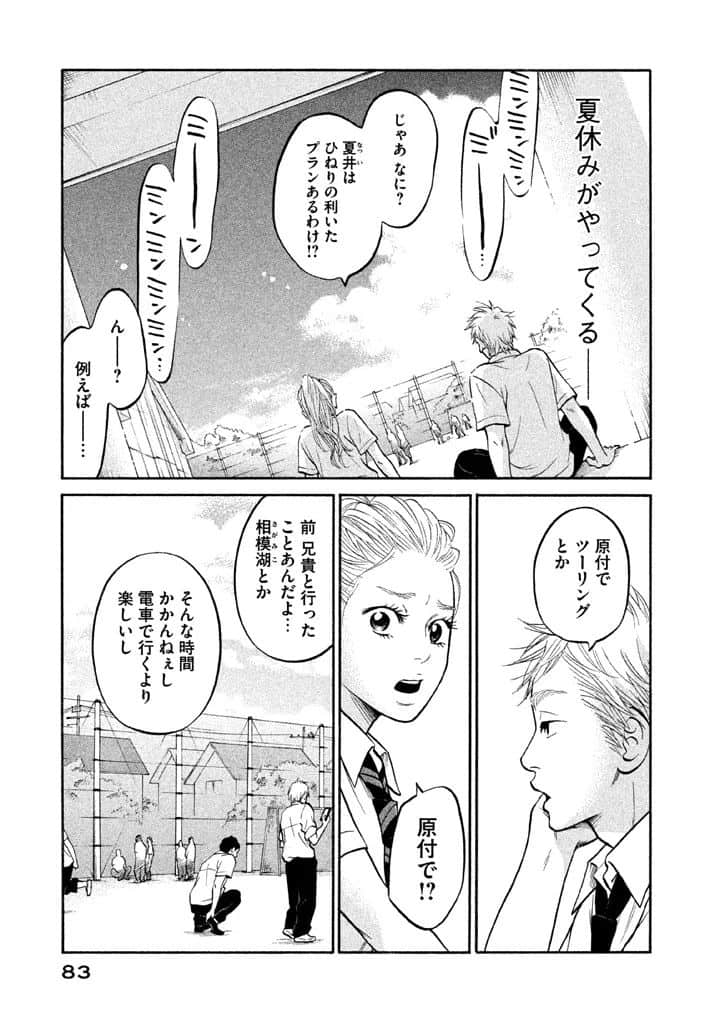 Page 84