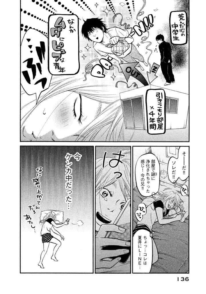 Page 137