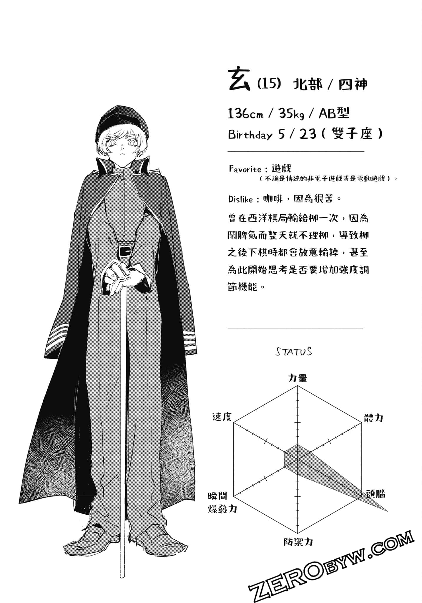 Page 90