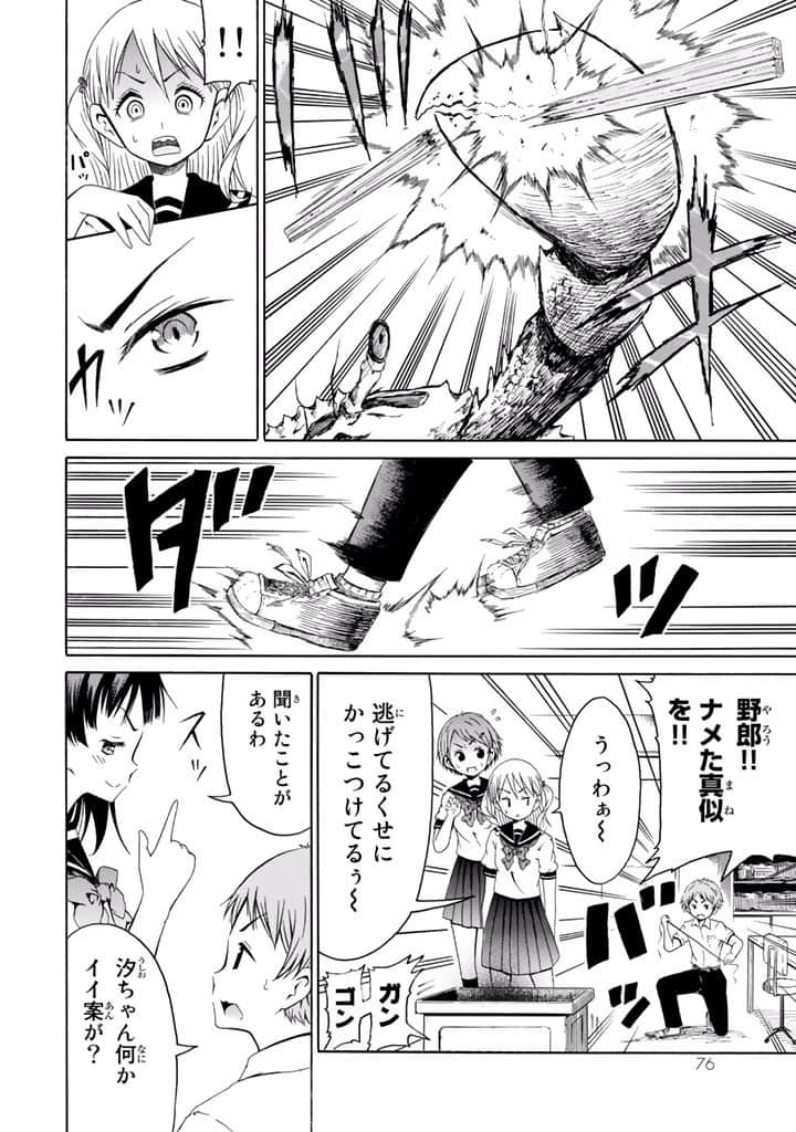 Page 77