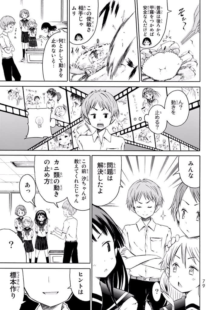 Page 80