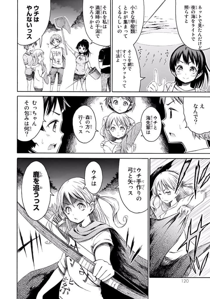 Page 121