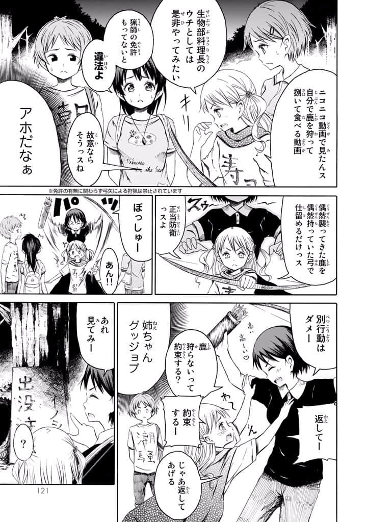 Page 122