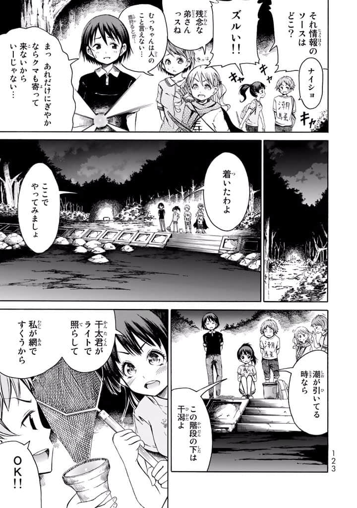 Page 124
