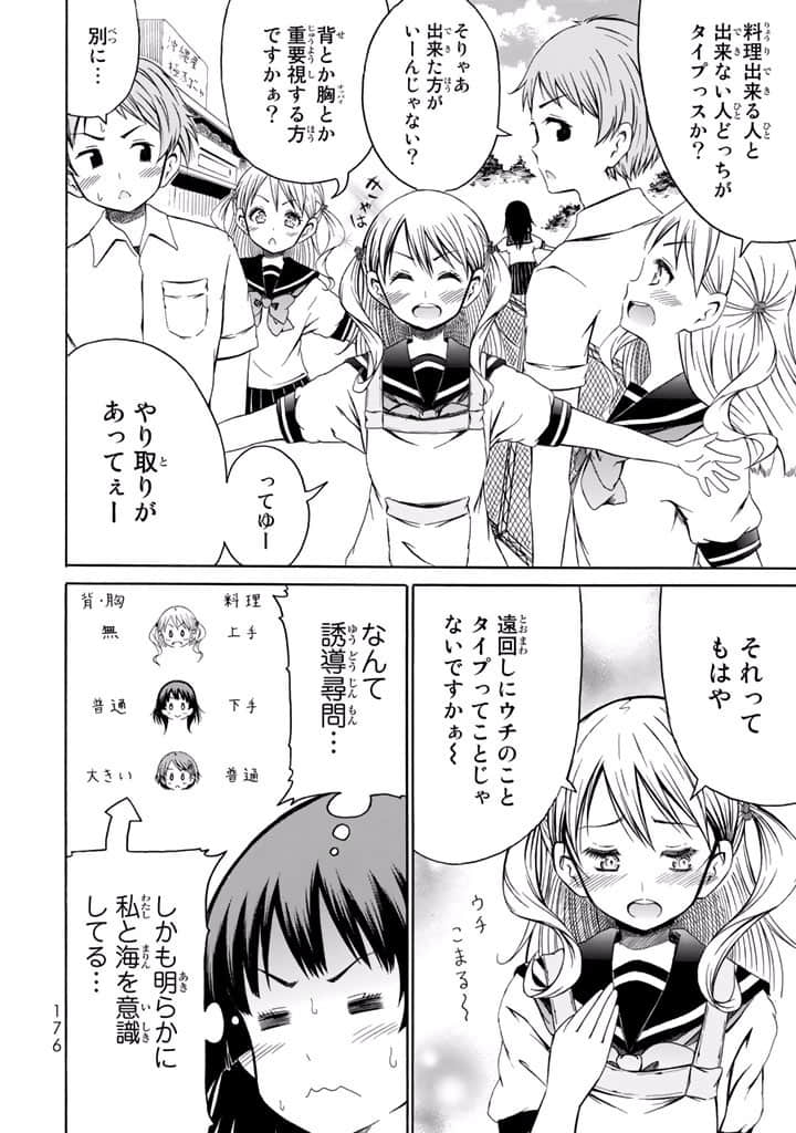 Page 177
