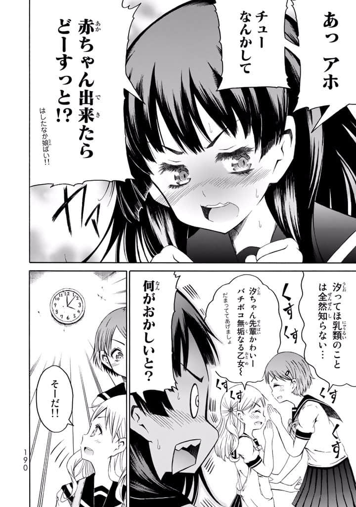 Page 191
