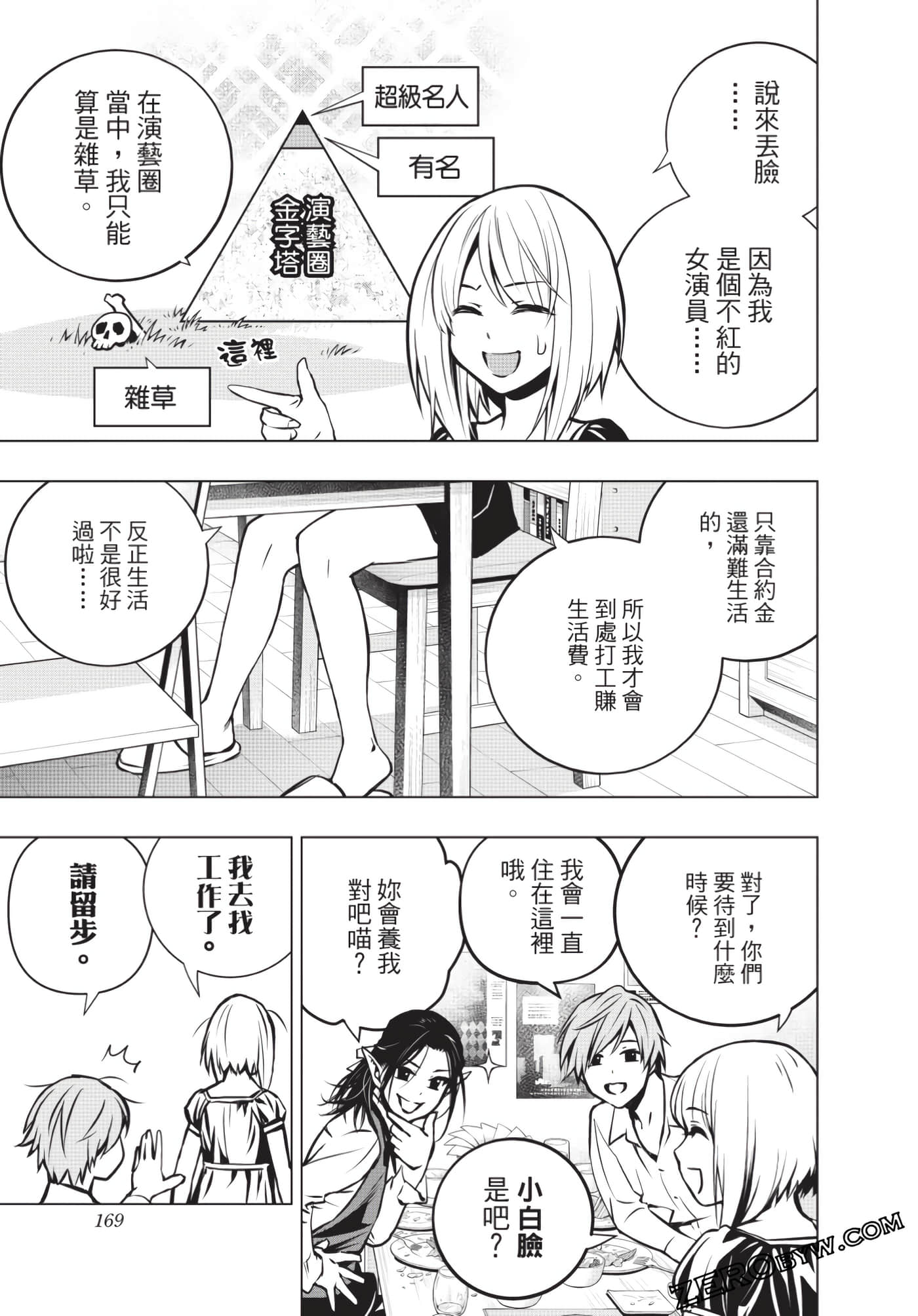 Page 170