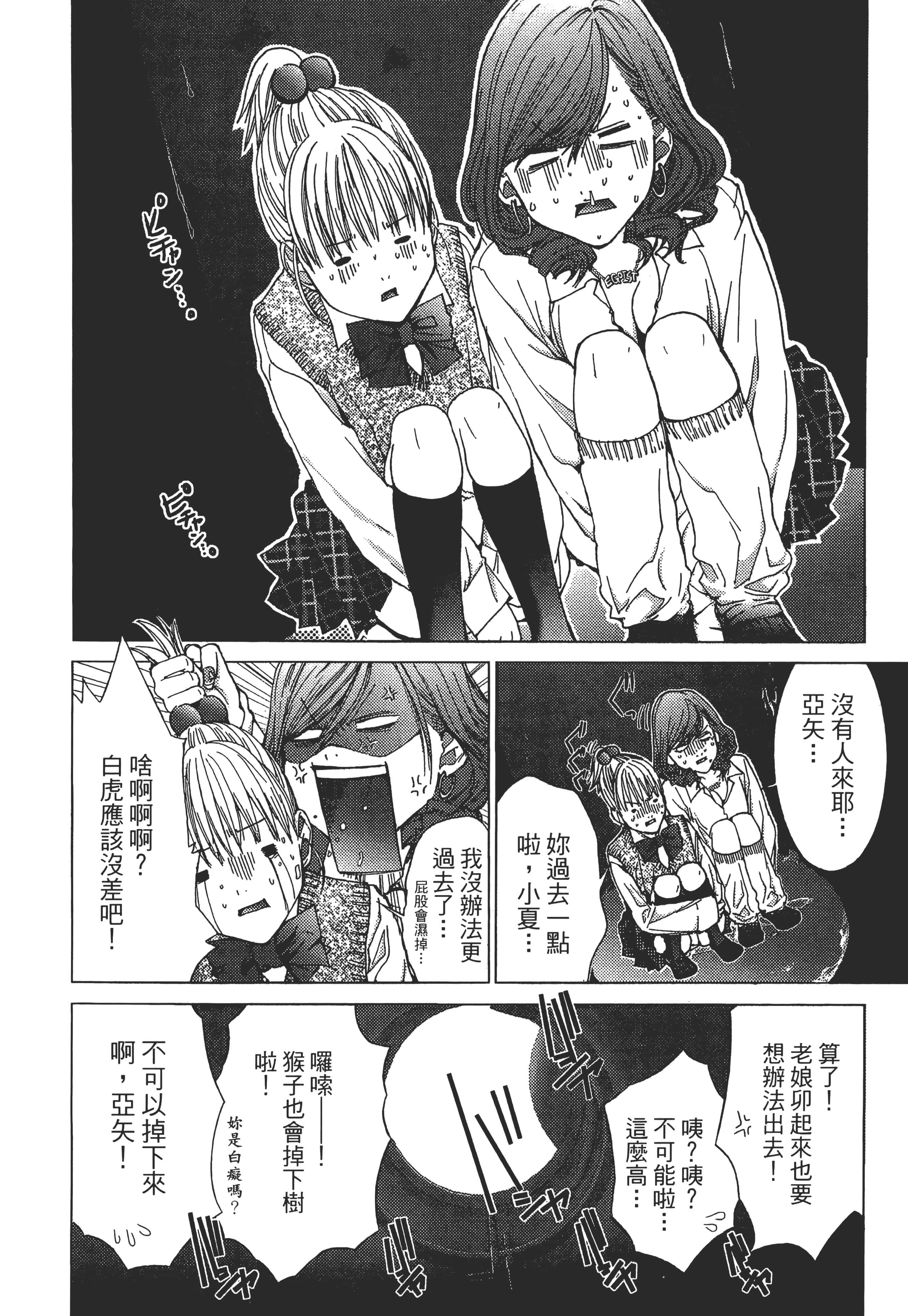 Page 208